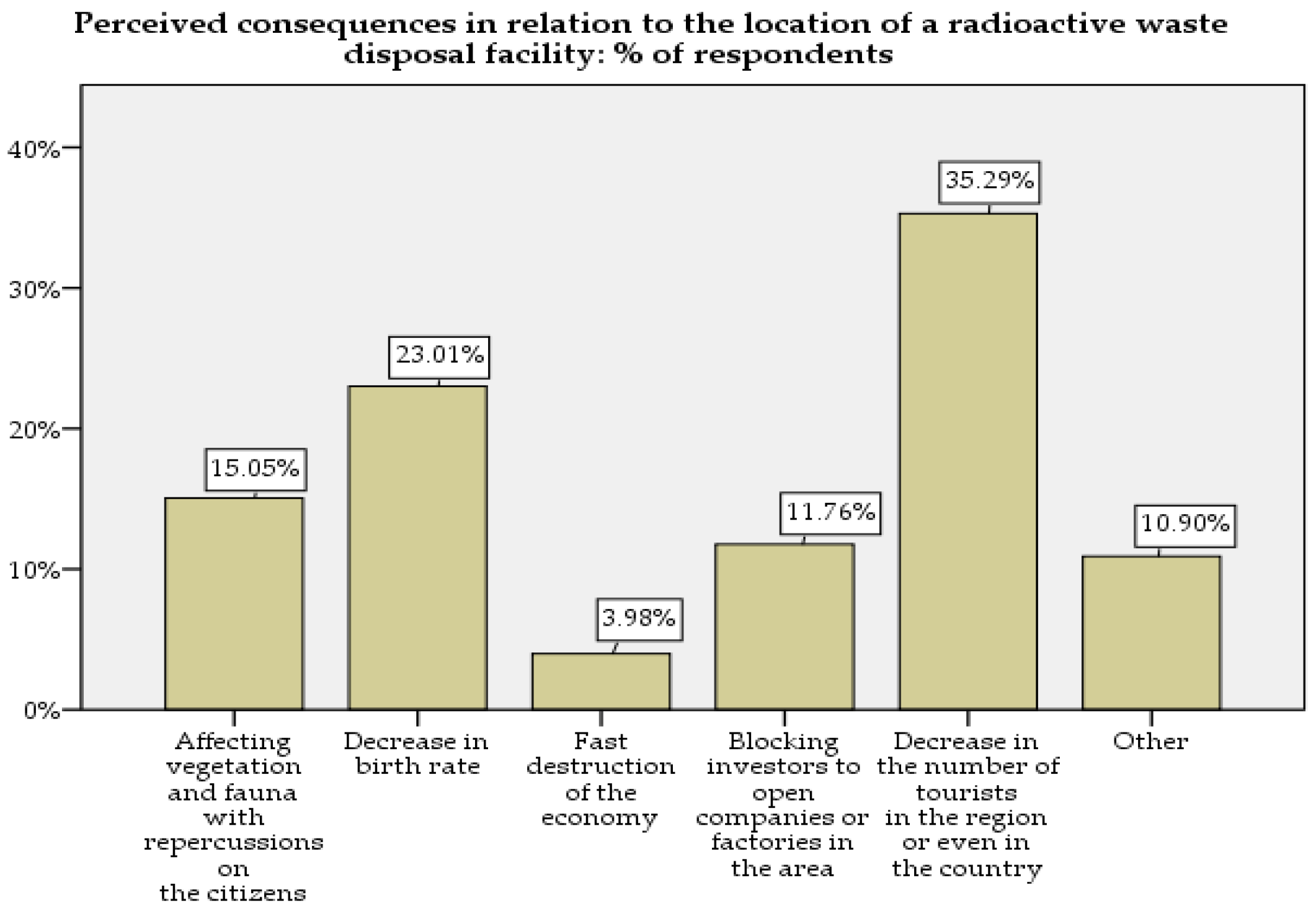 Energies 16 00272 g004