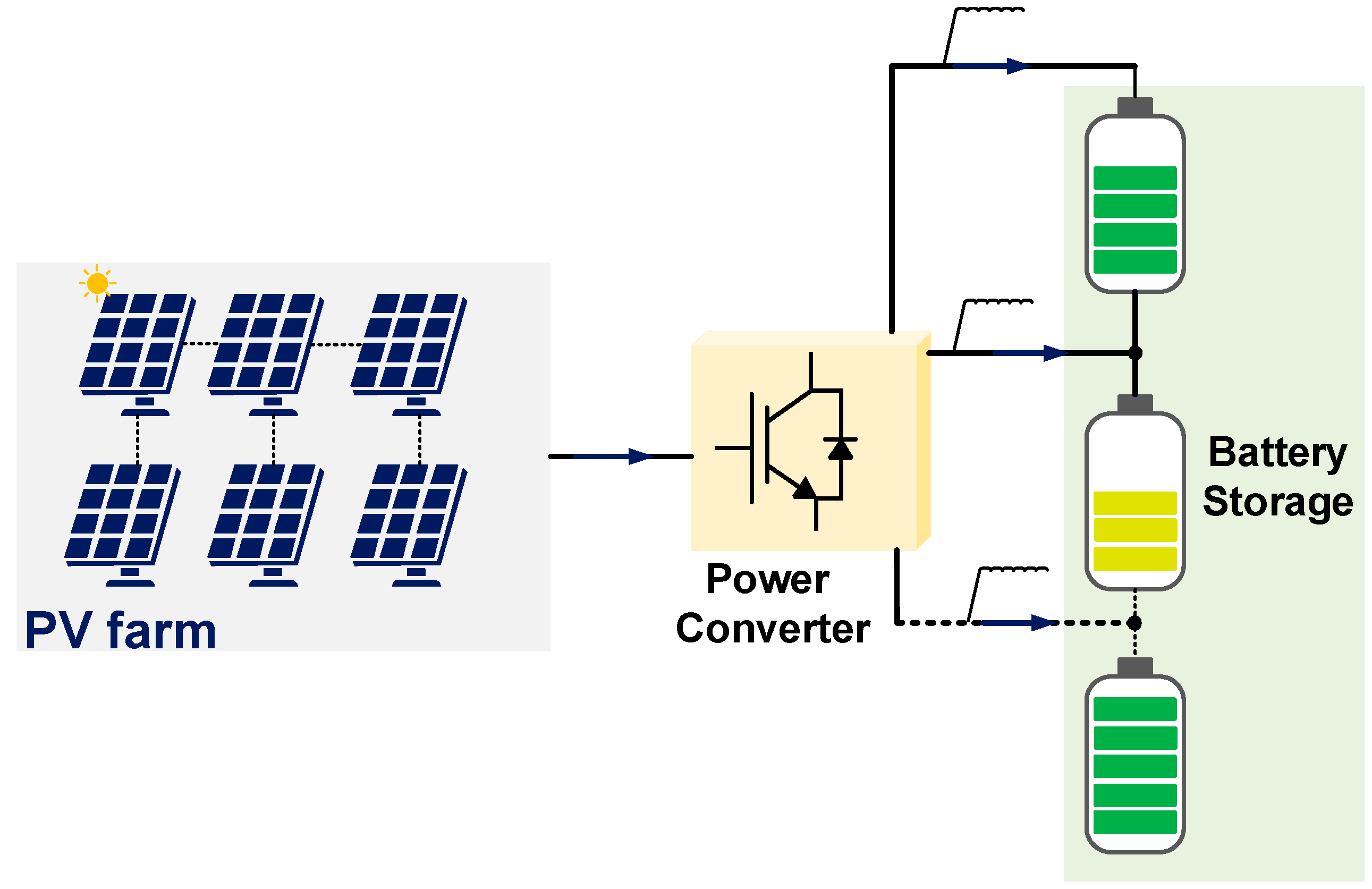Energies 16 00274 g003