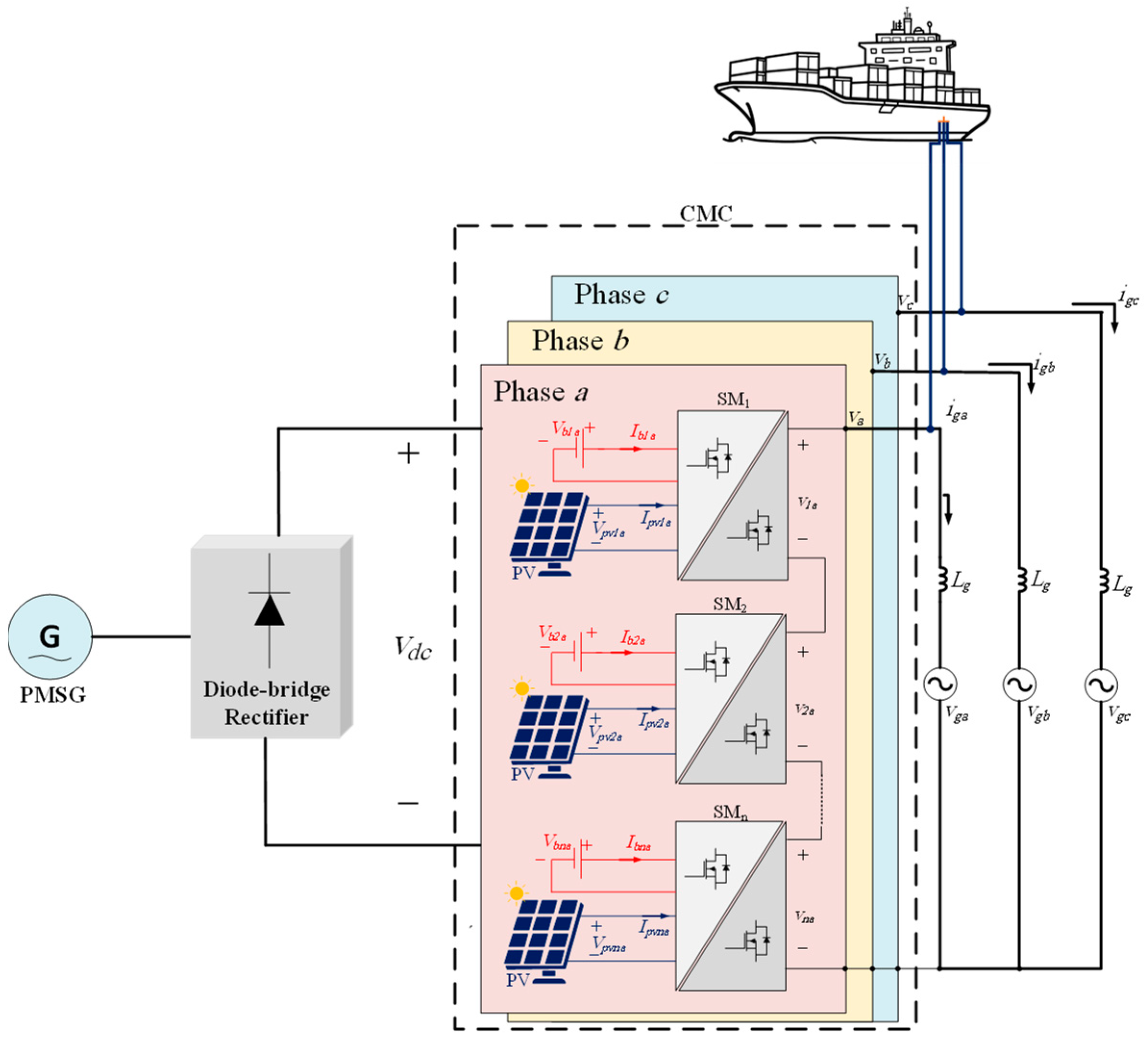 Energies 16 00274 g006