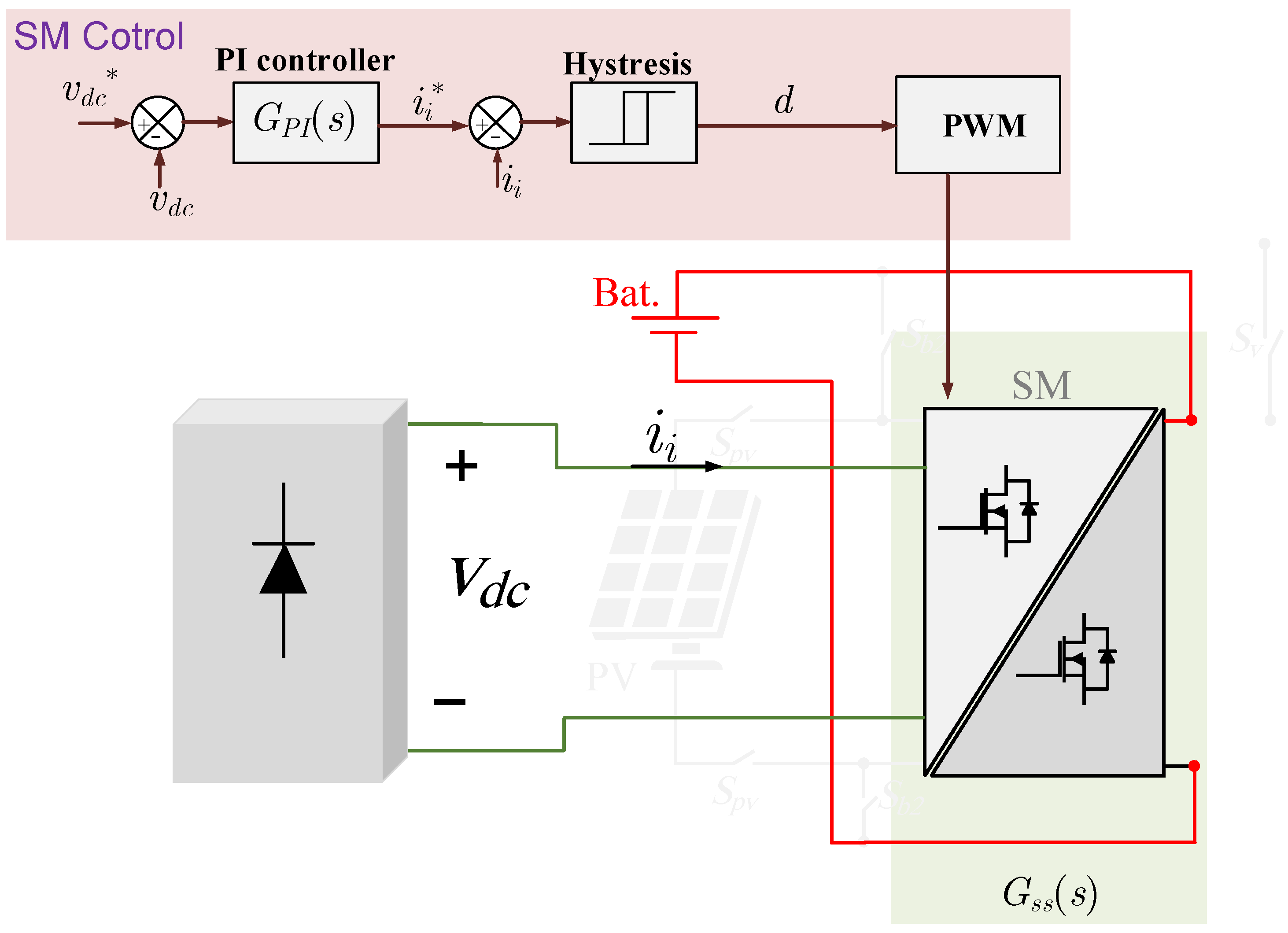 Energies 16 00274 g011