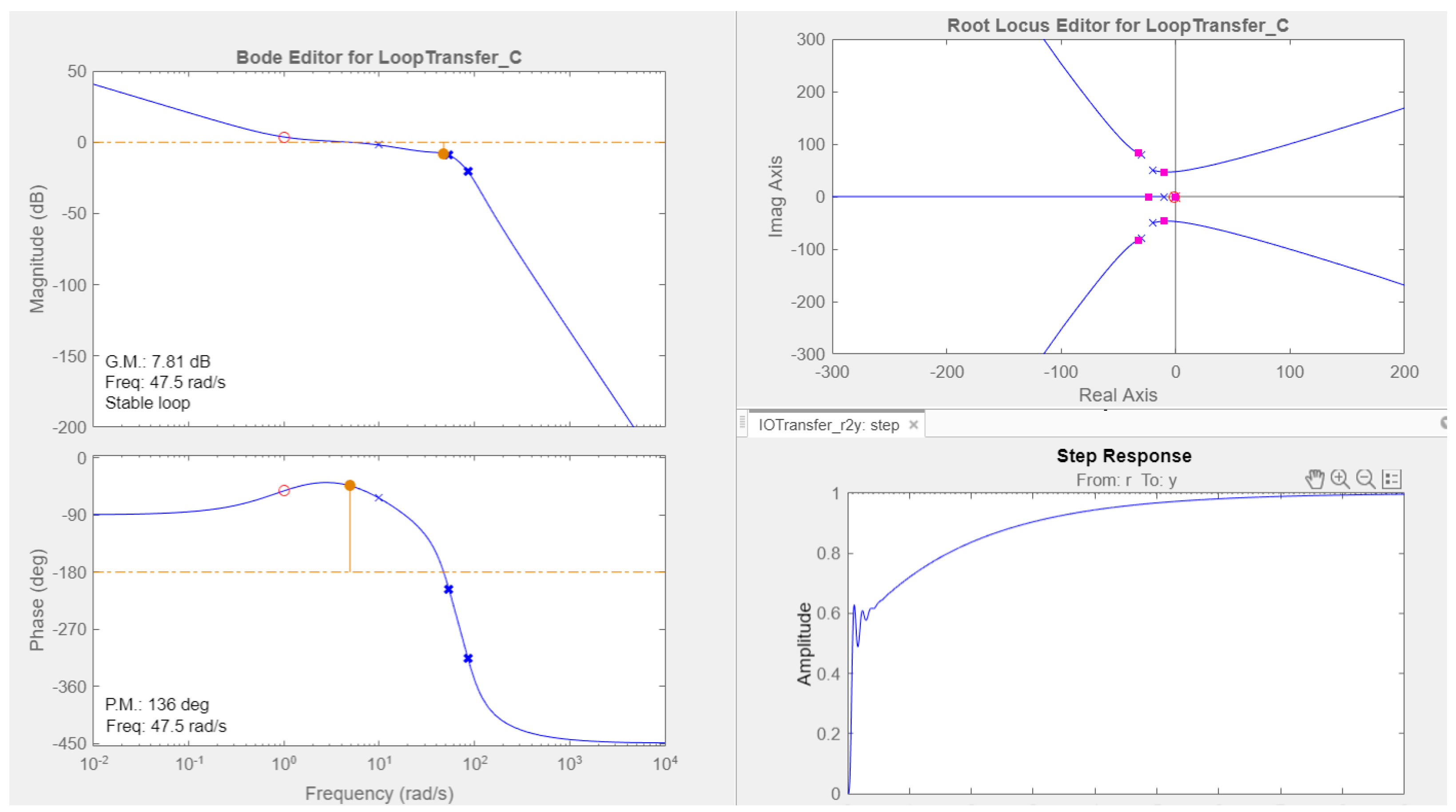 Energies 16 00274 g012