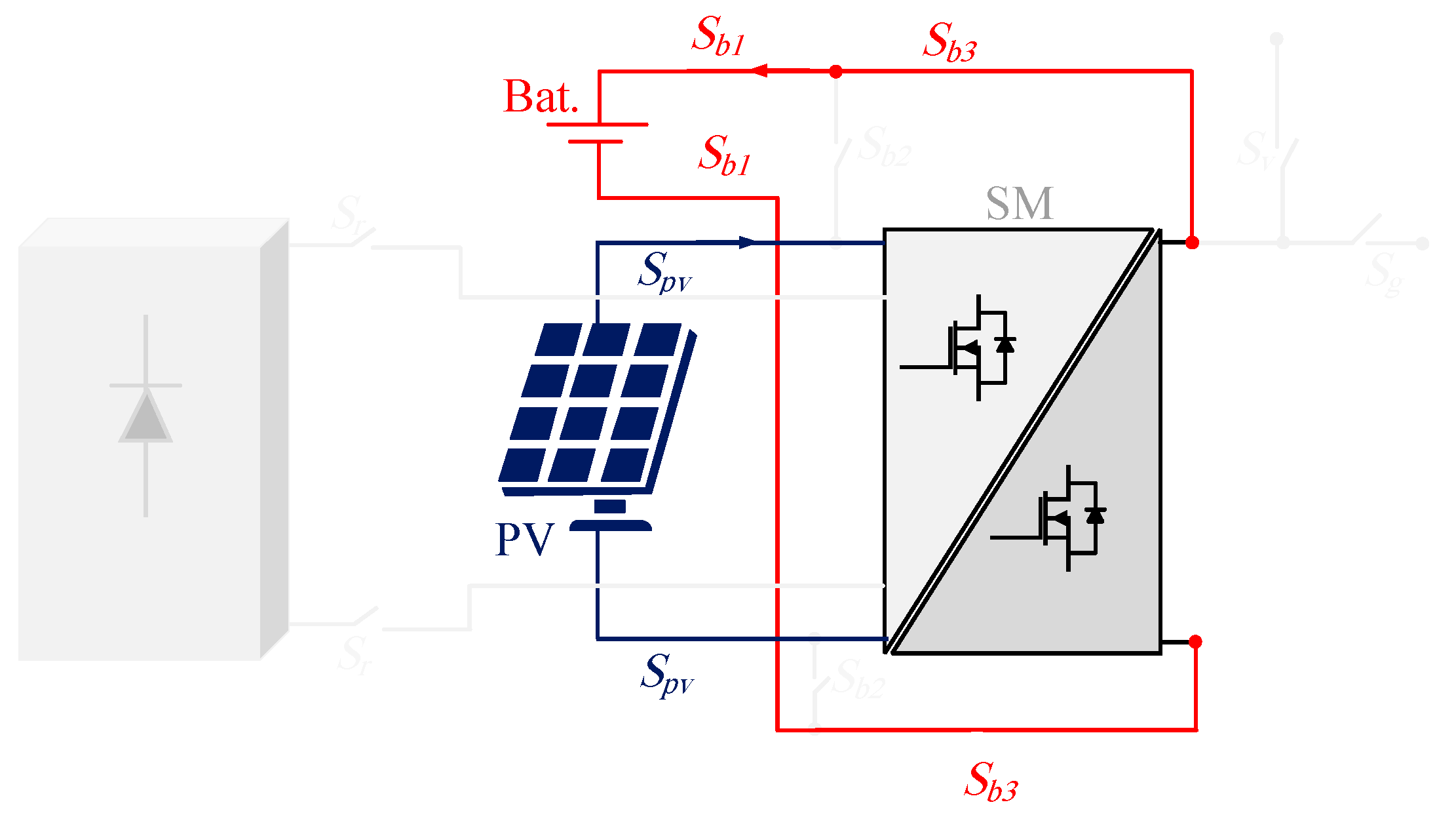 Energies 16 00274 g014