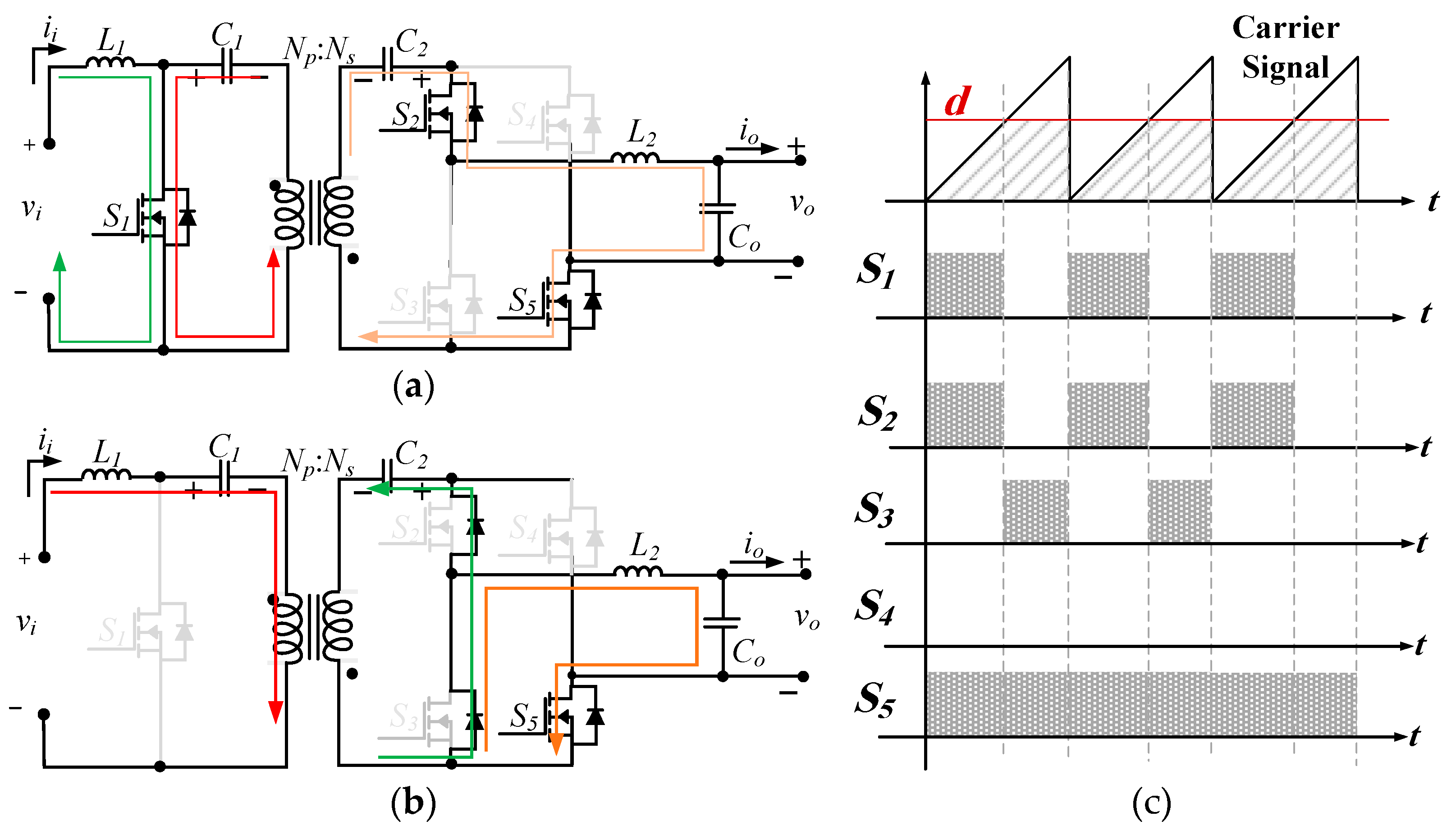 Energies 16 00274 g017