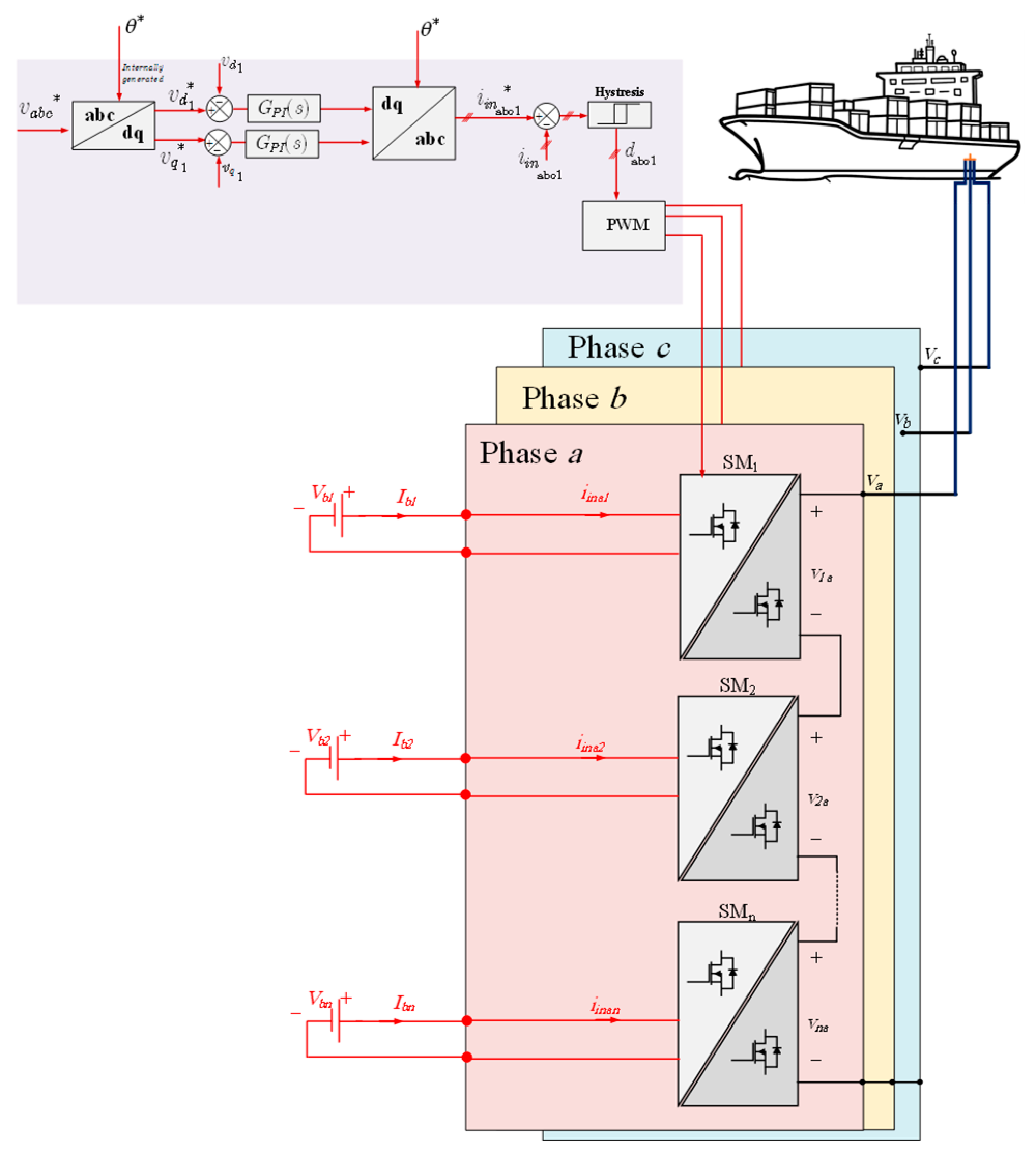 Energies 16 00274 g019