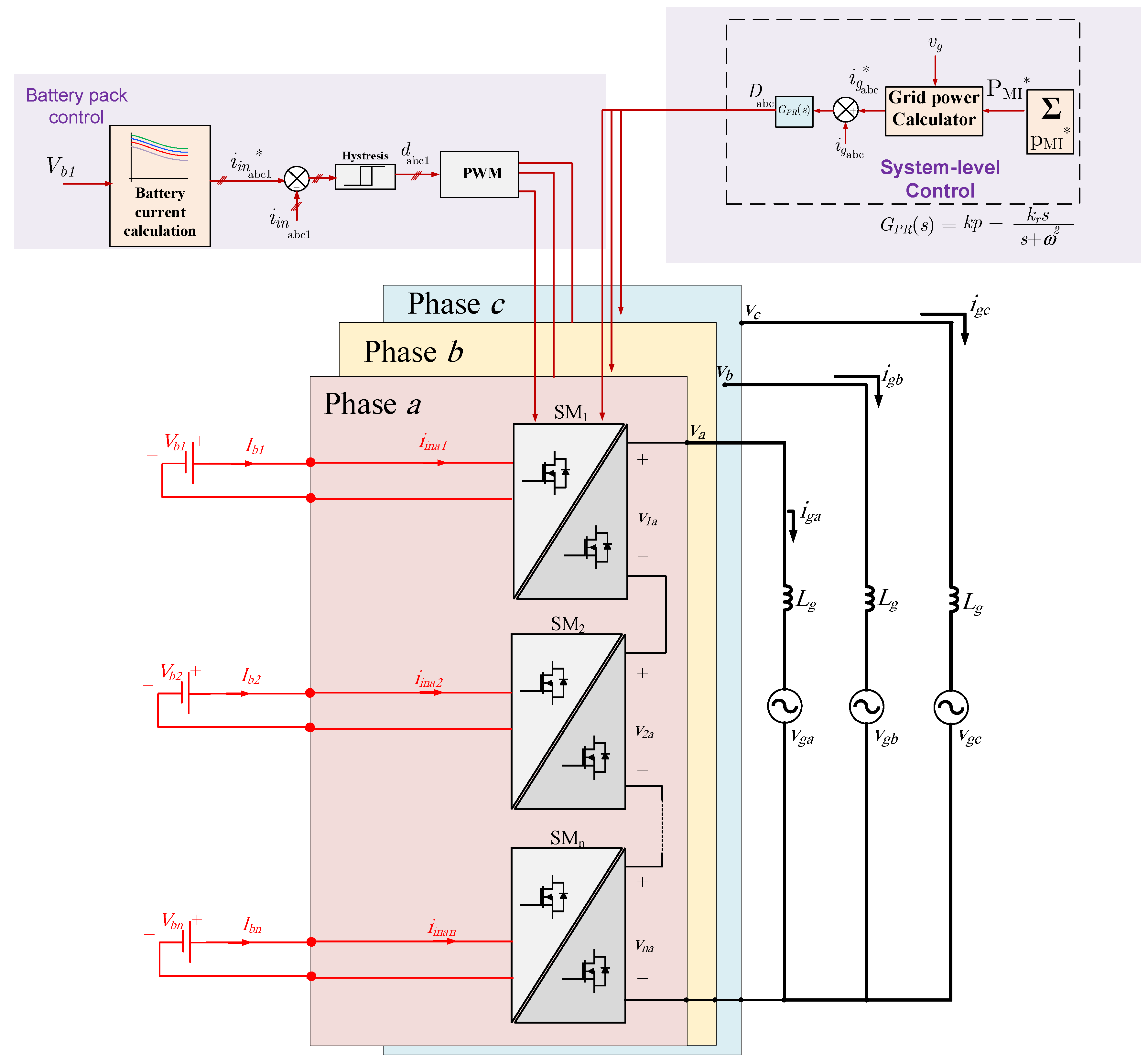Energies 16 00274 g020
