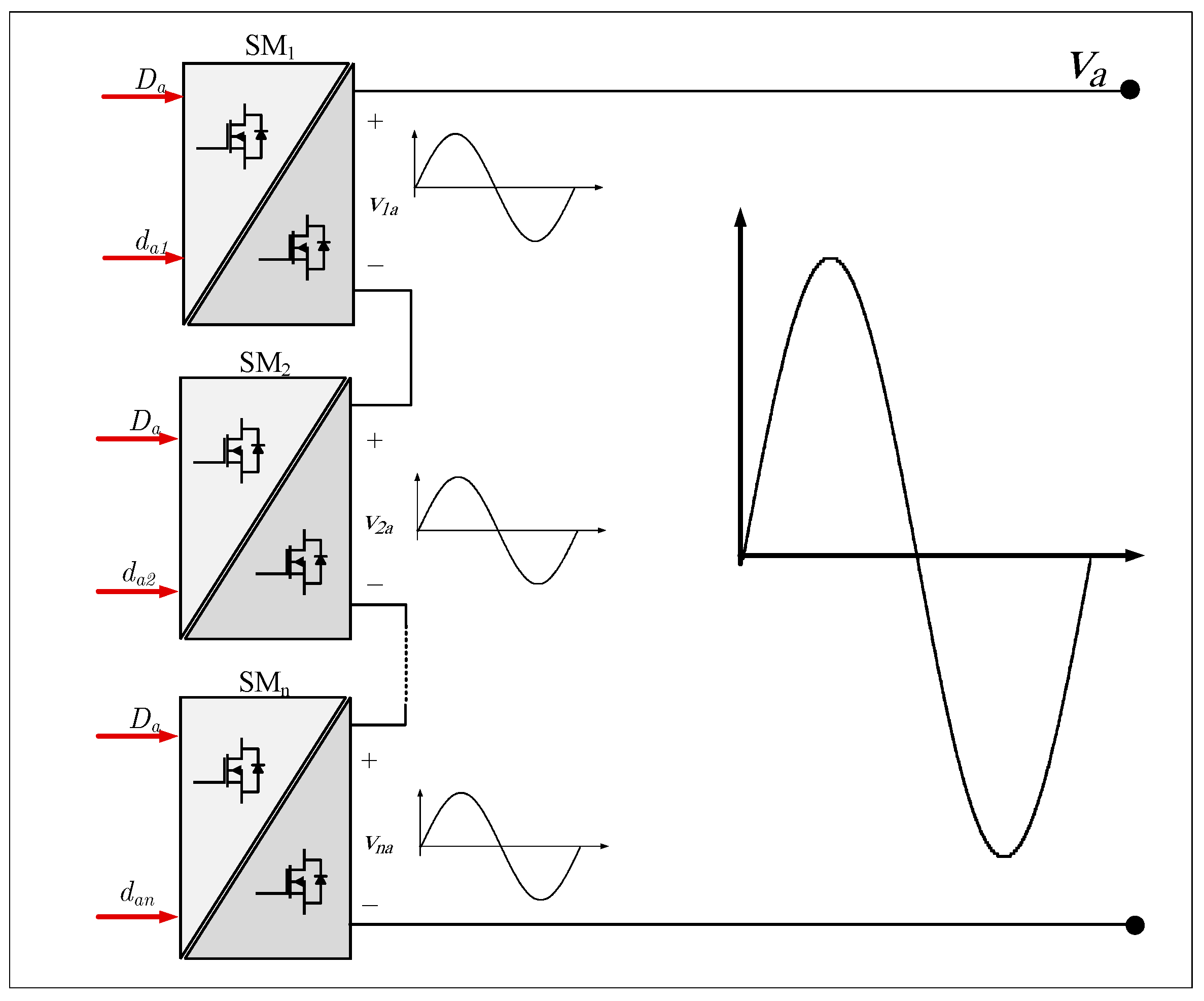 Energies 16 00274 g021