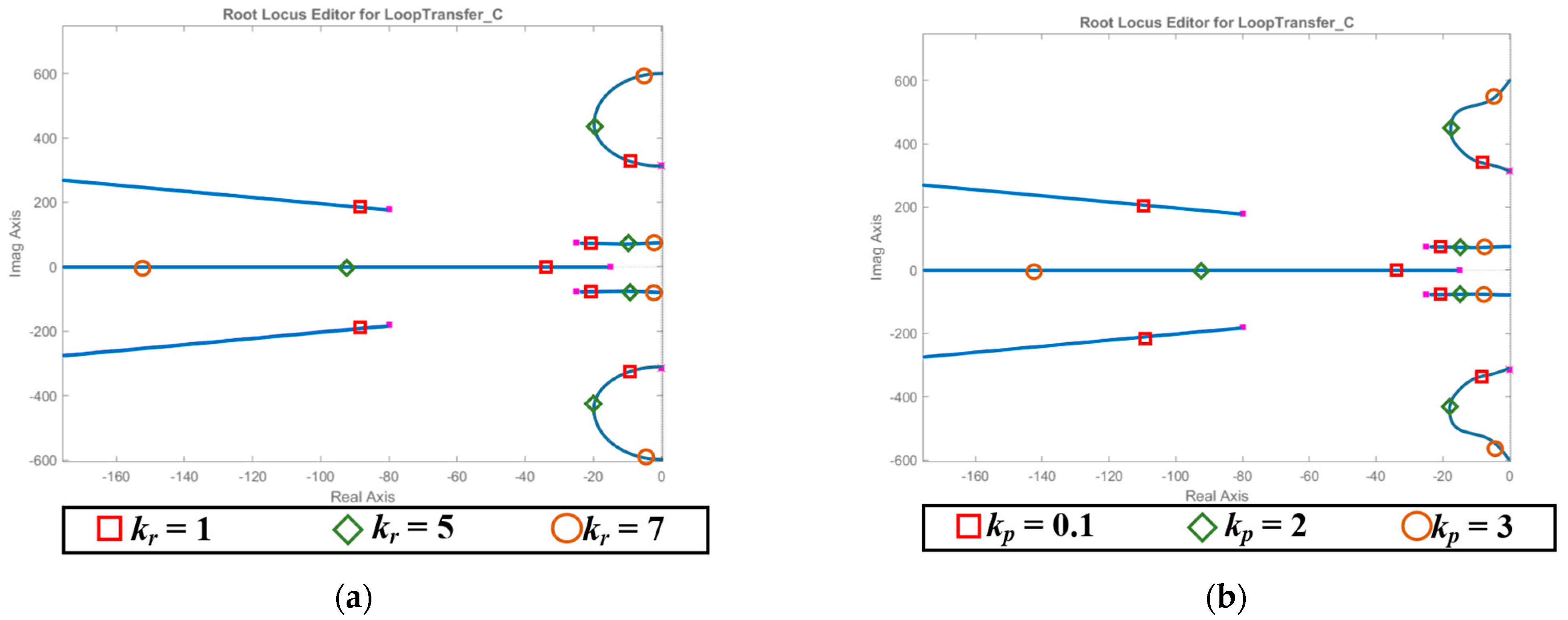 Energies 16 00274 g022