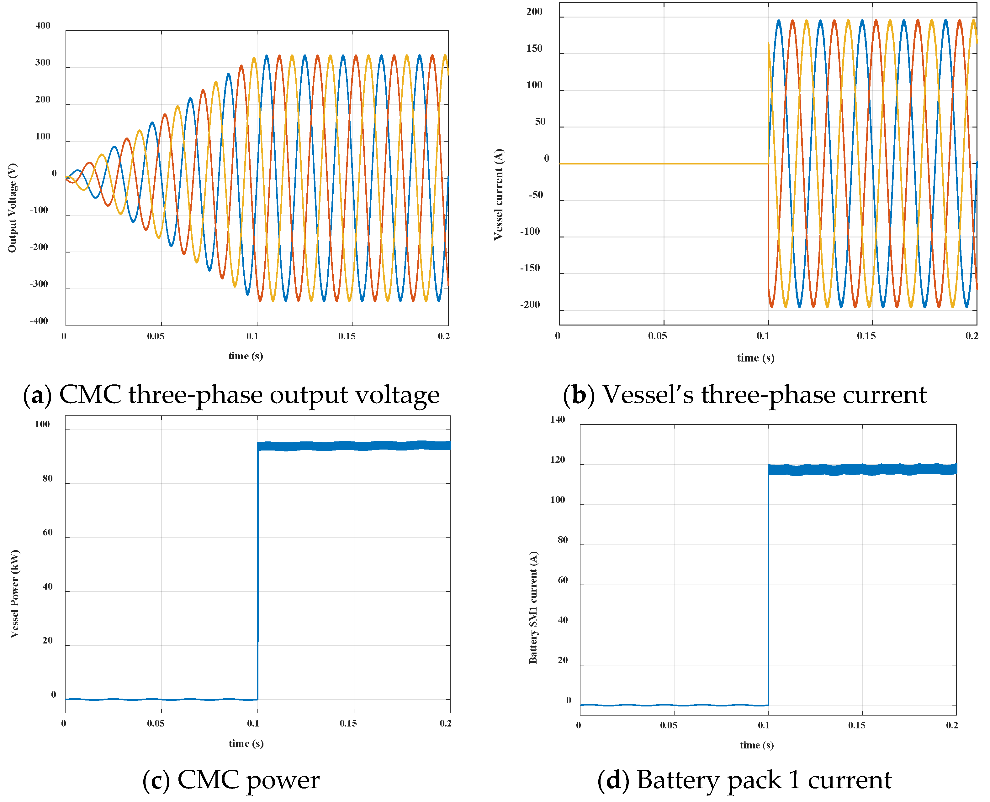 Energies 16 00274 g023