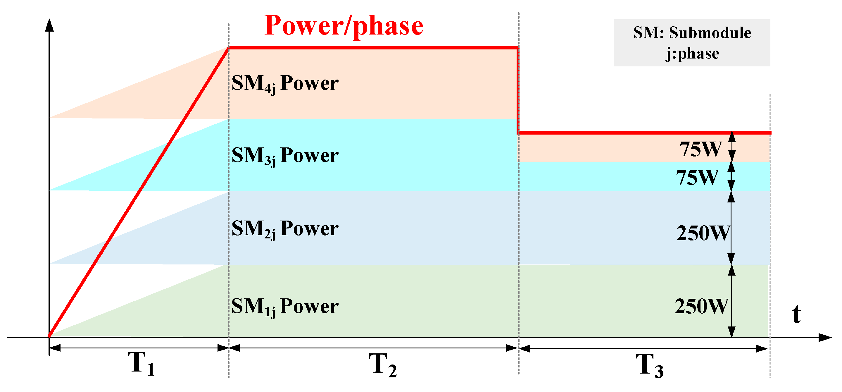 Energies 16 00274 g029