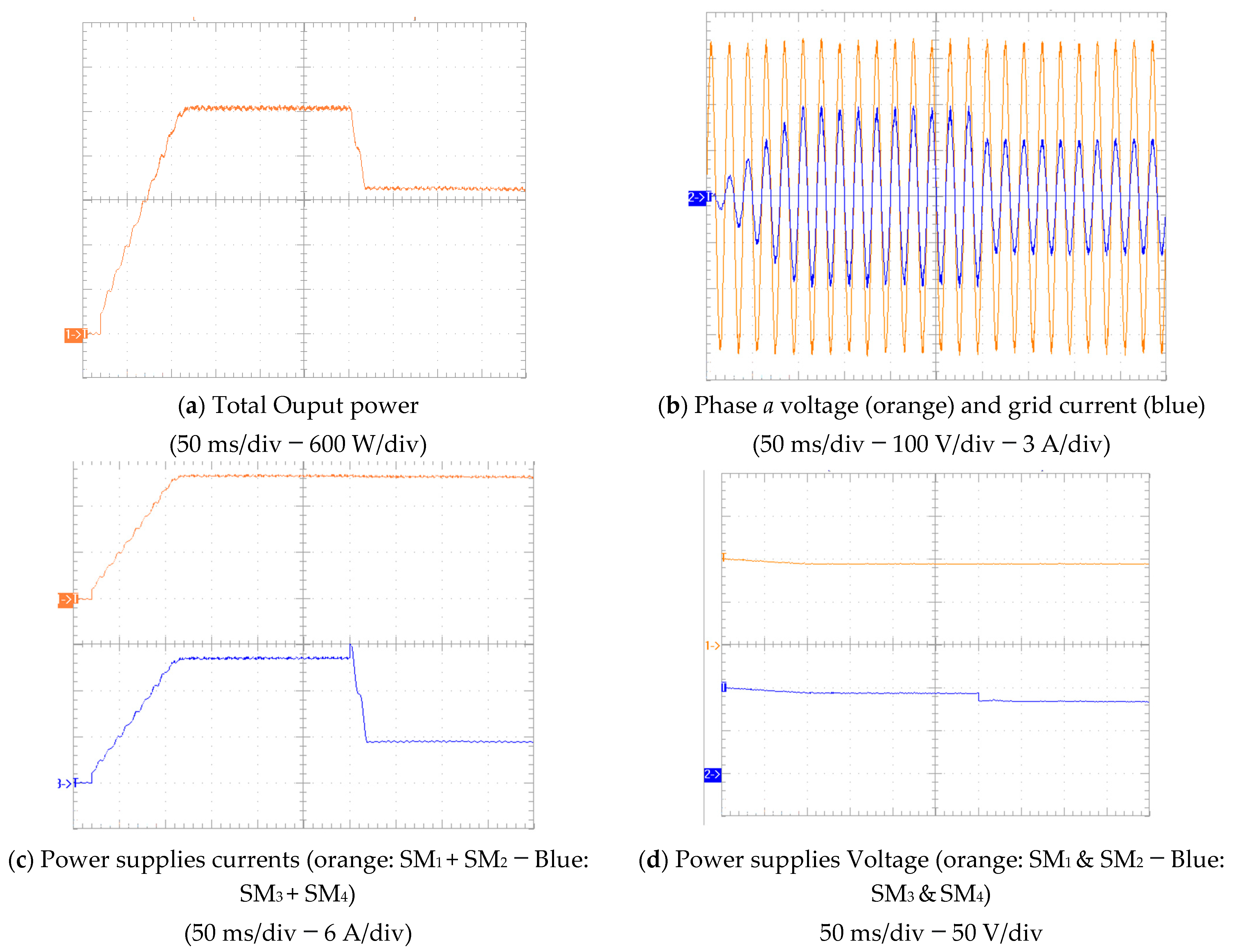 Energies 16 00274 g030