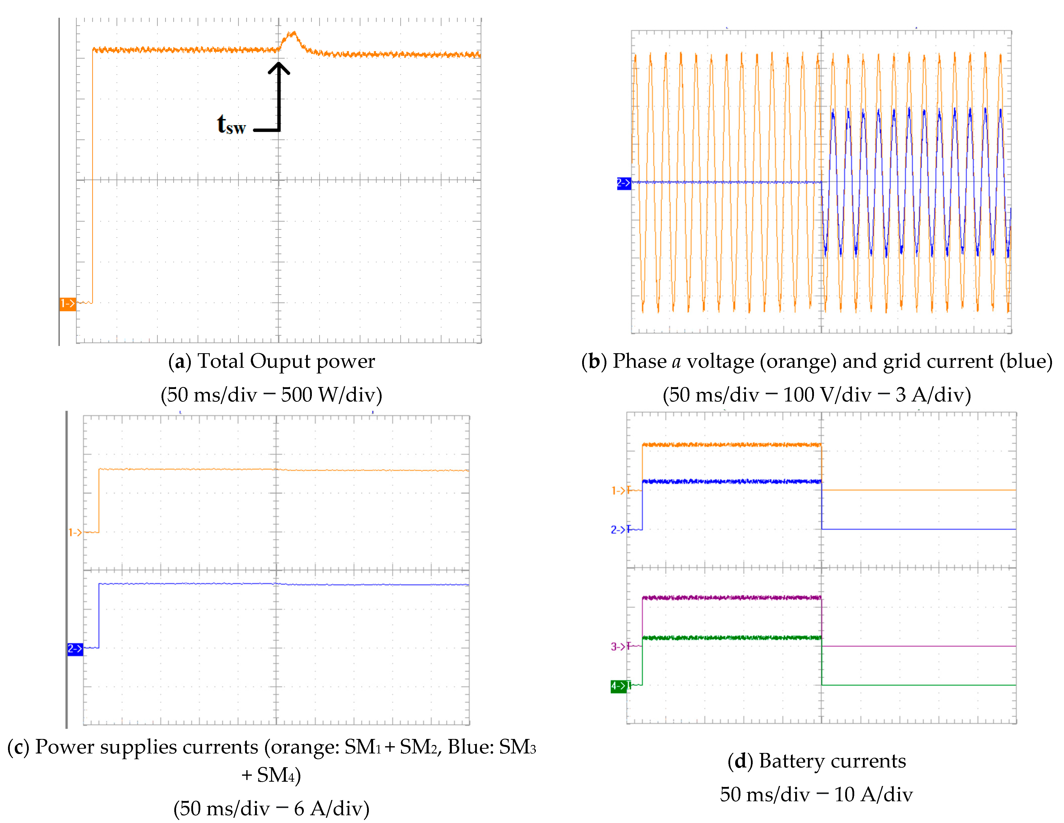 Energies 16 00274 g031