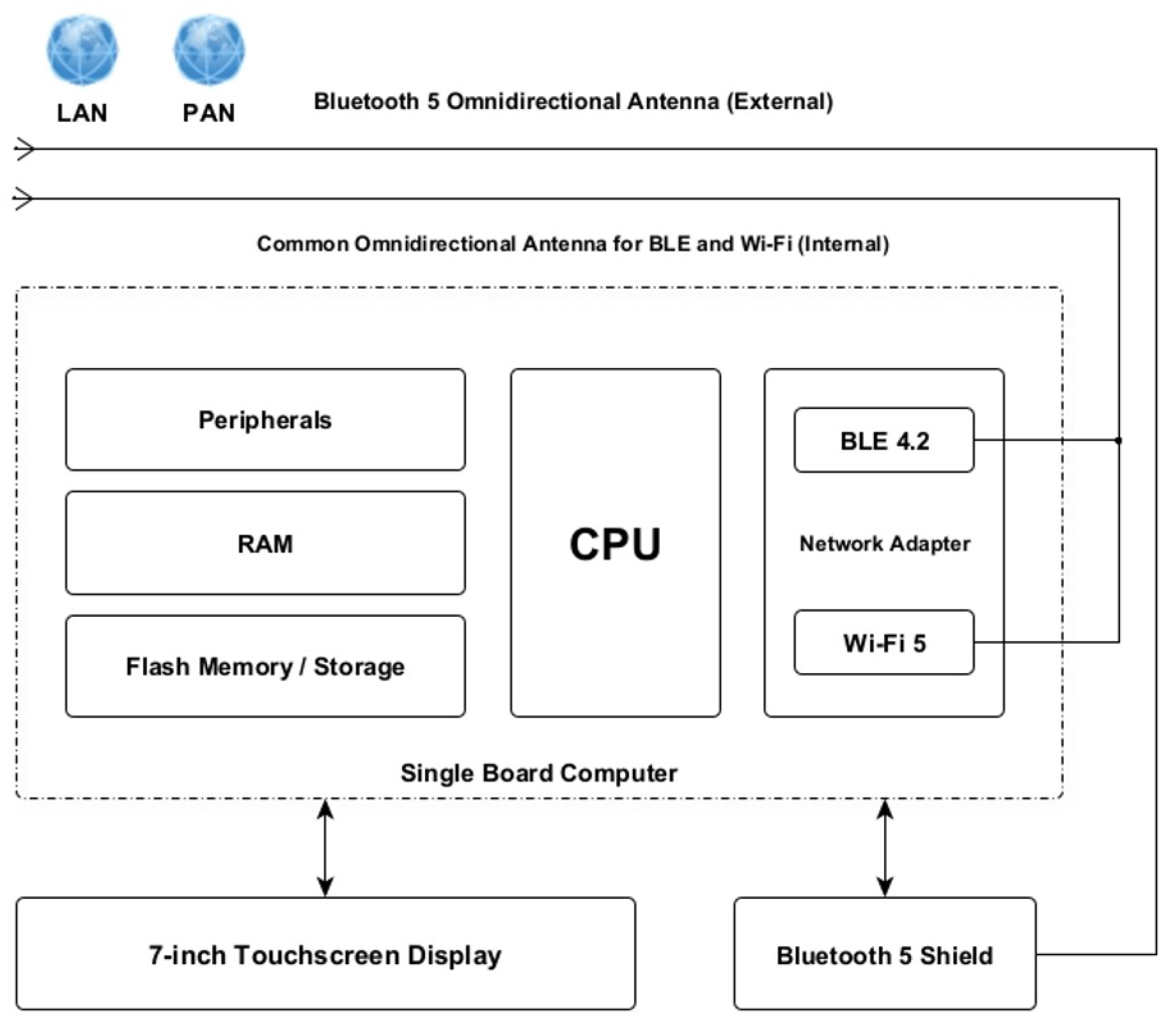 Energies 16 00275 g004