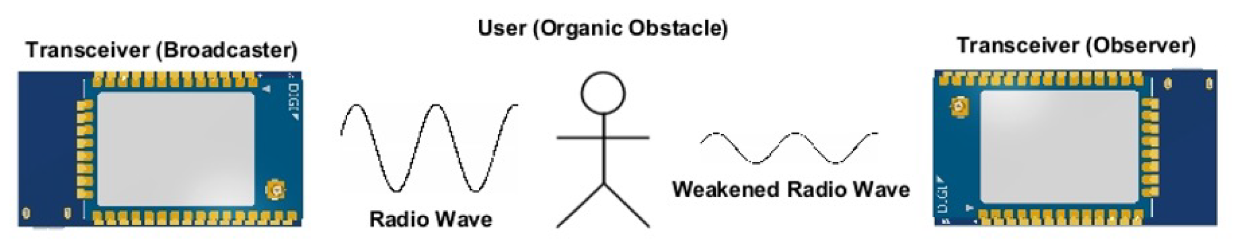 Energies 16 00275 g006