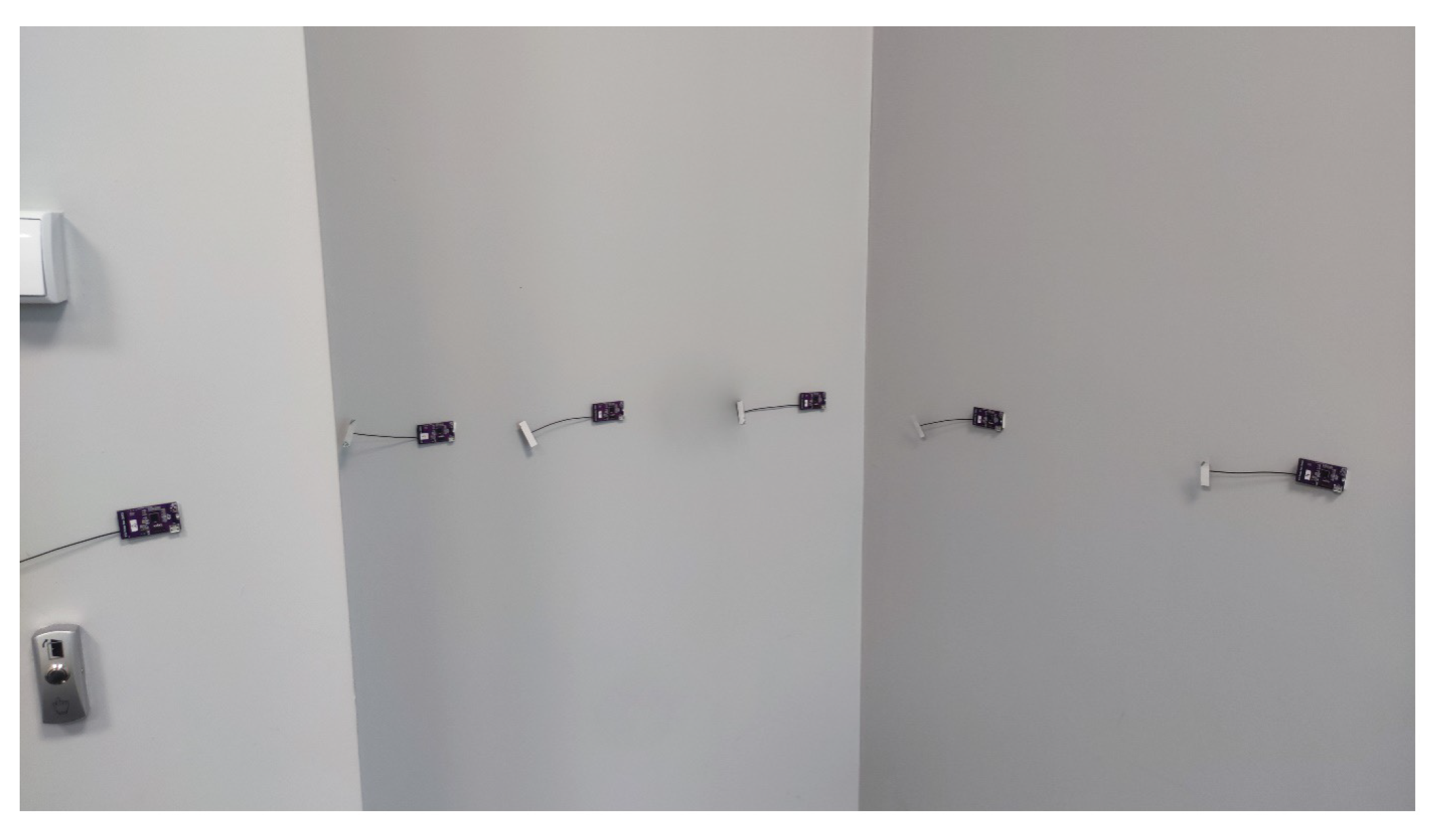 Energies 16 00275 g009