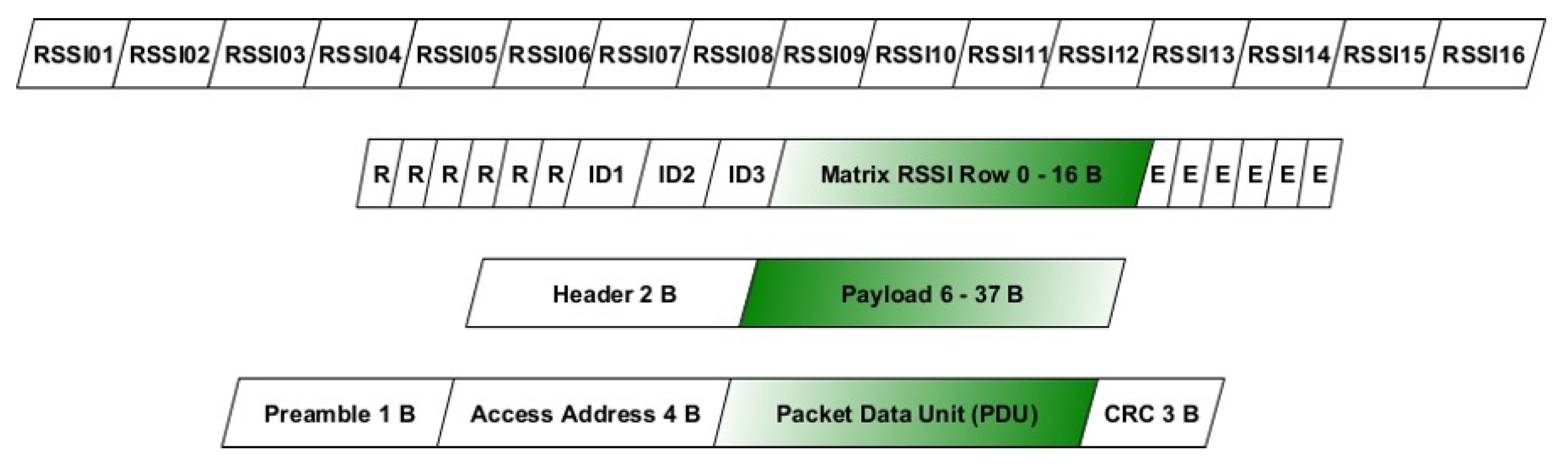 Energies 16 00275 g011