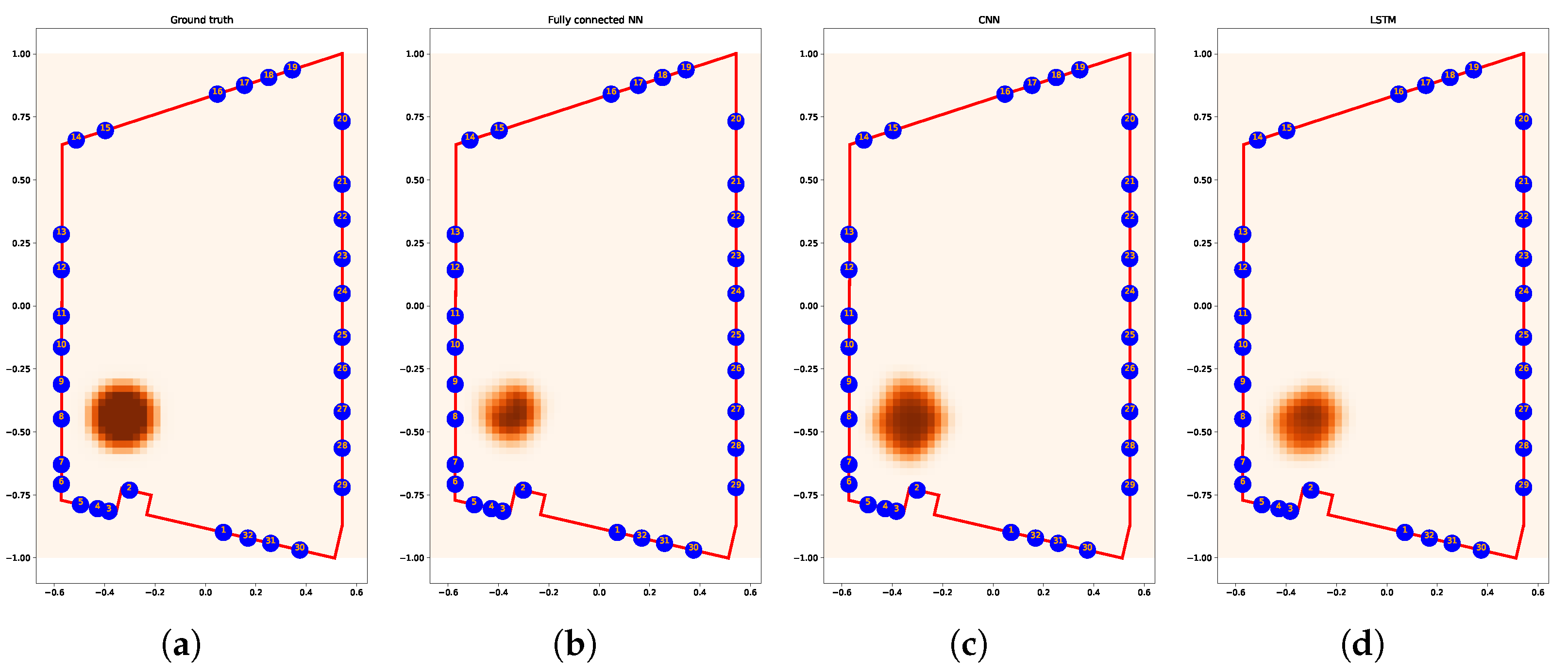 Energies 16 00275 g014