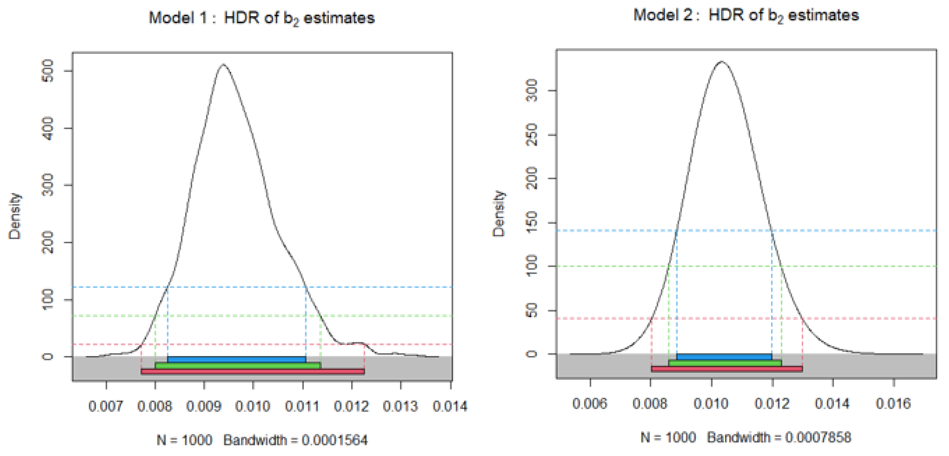 Energies 16 00277 g002a