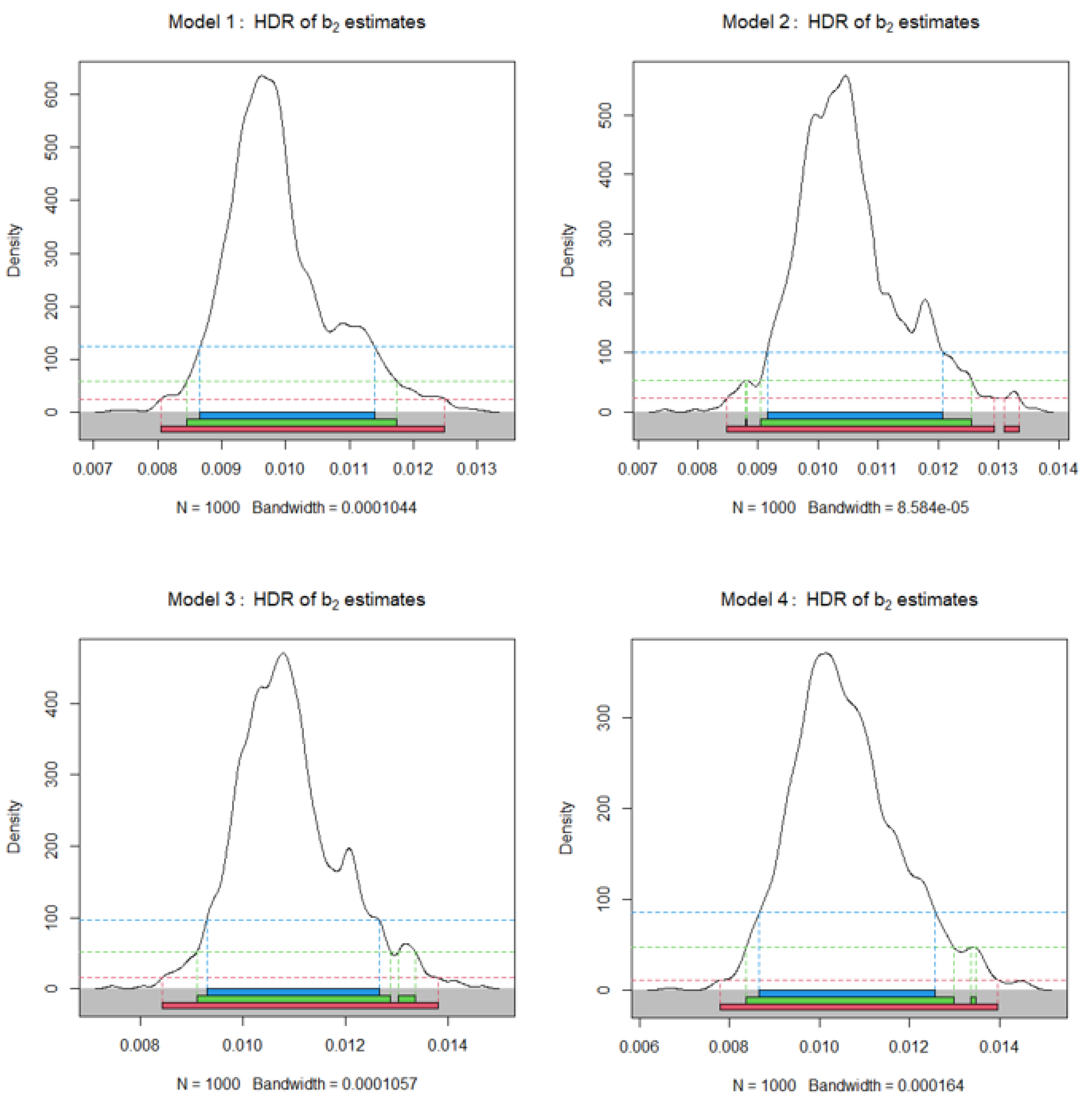 Energies 16 00277 g003