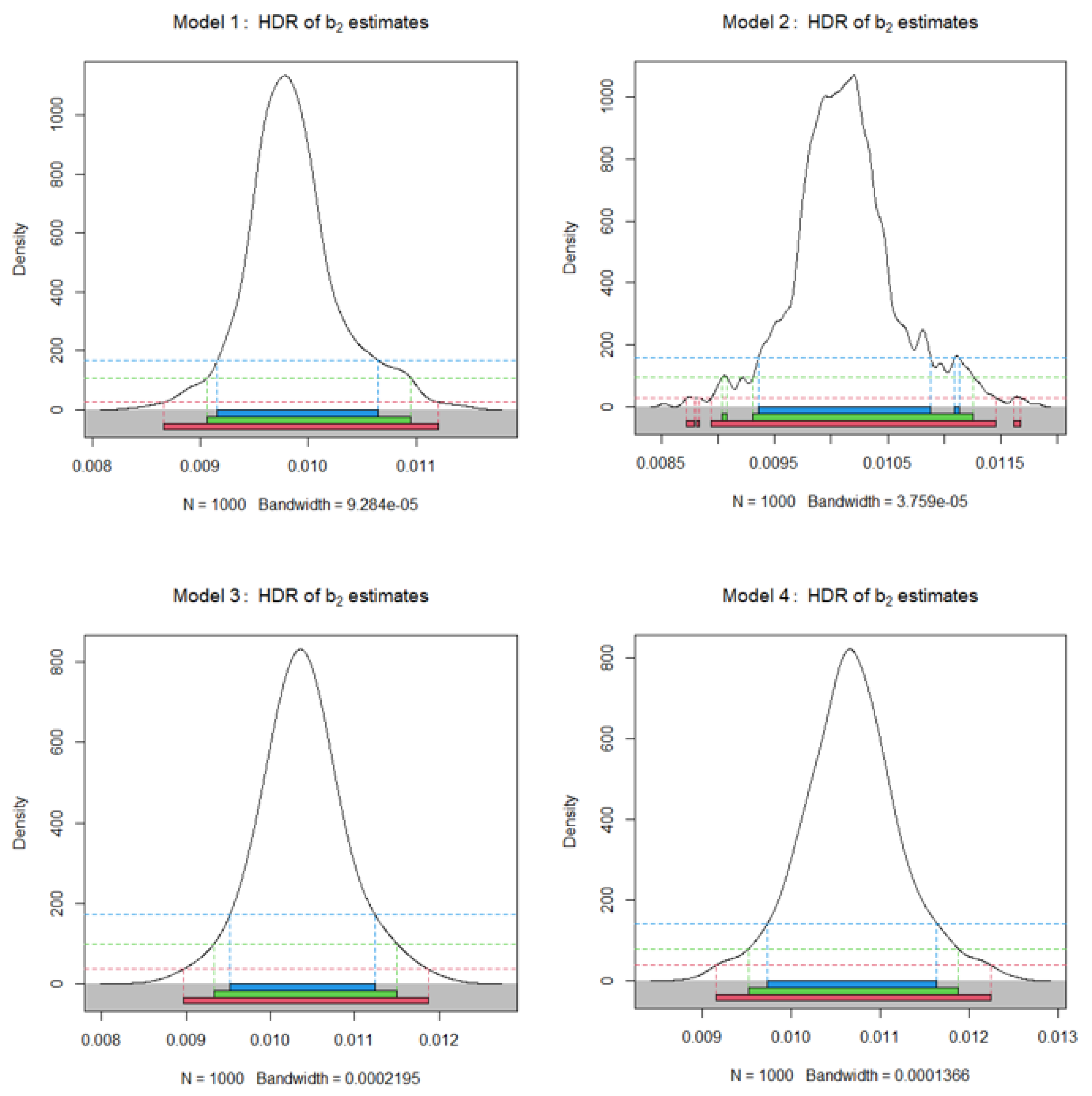 Energies 16 00277 g004