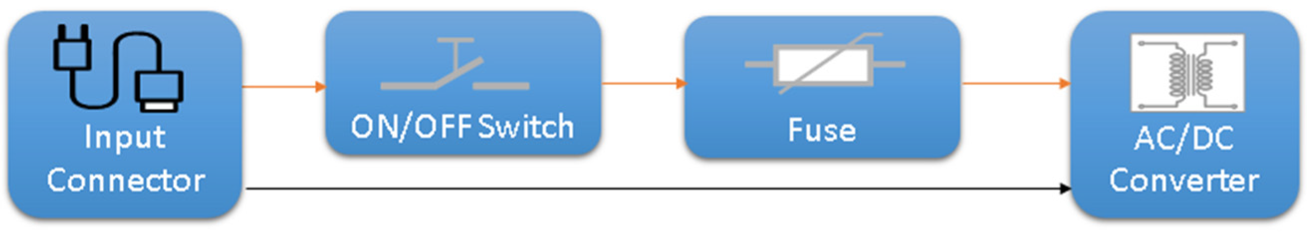 Energies 16 00278 g002