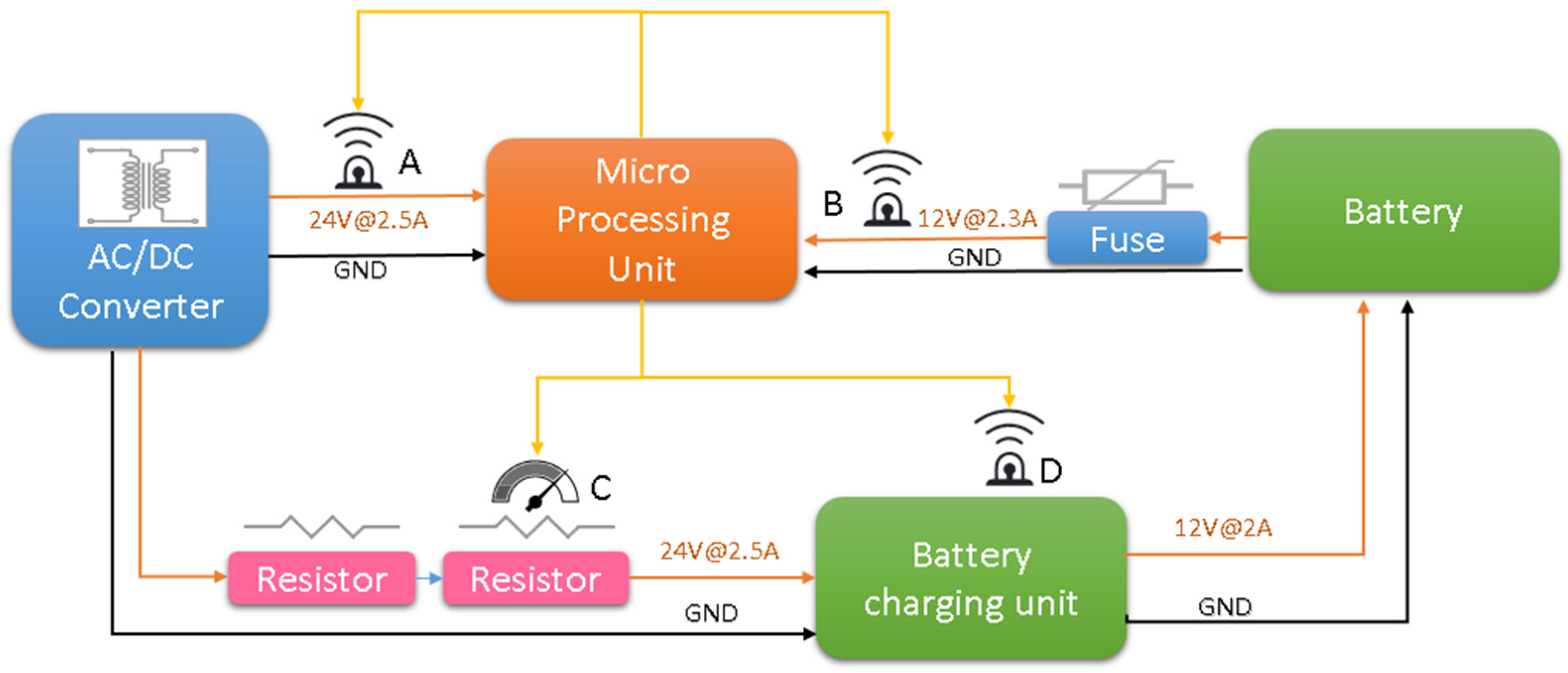 Energies 16 00278 g003