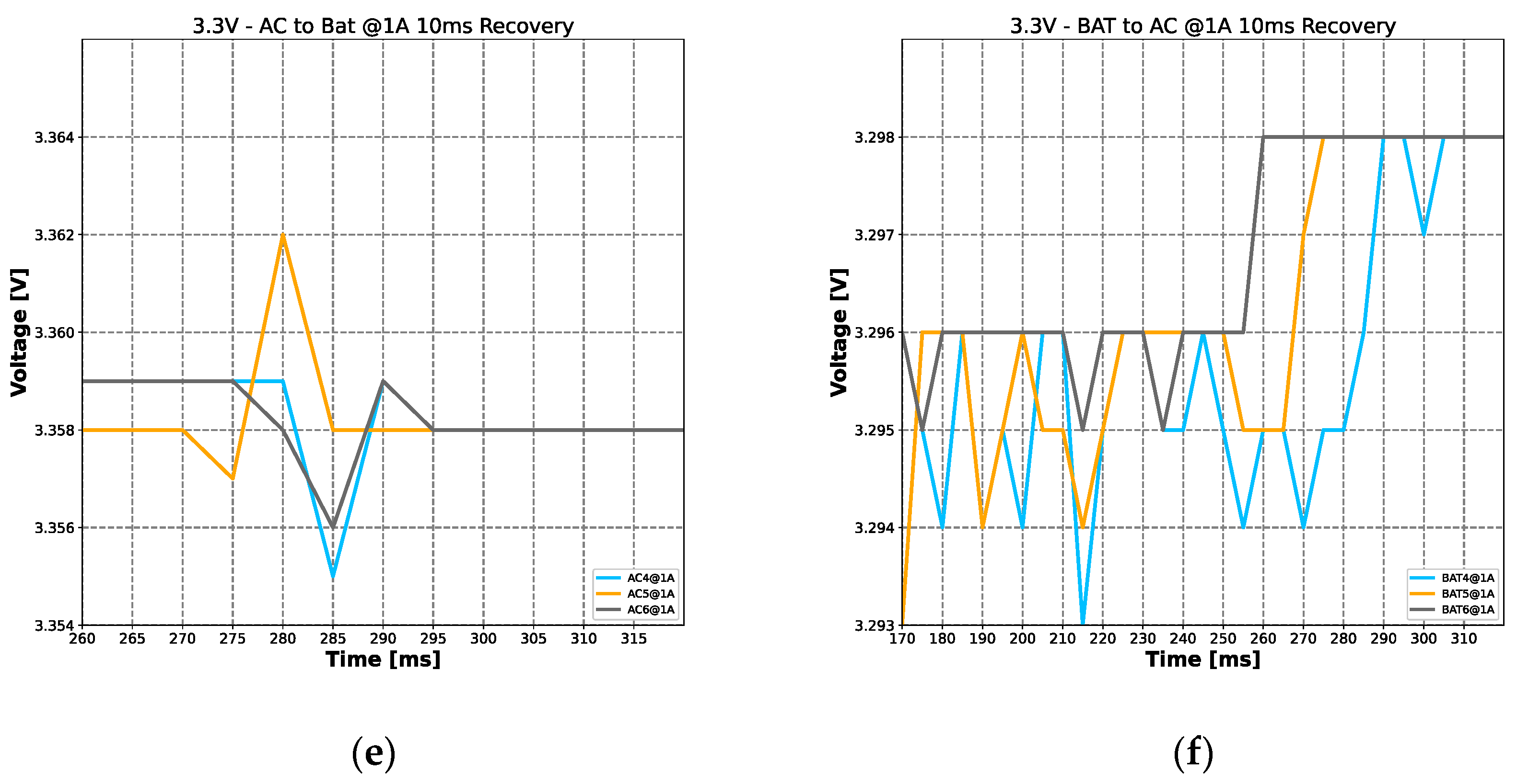Energies 16 00278 g013b