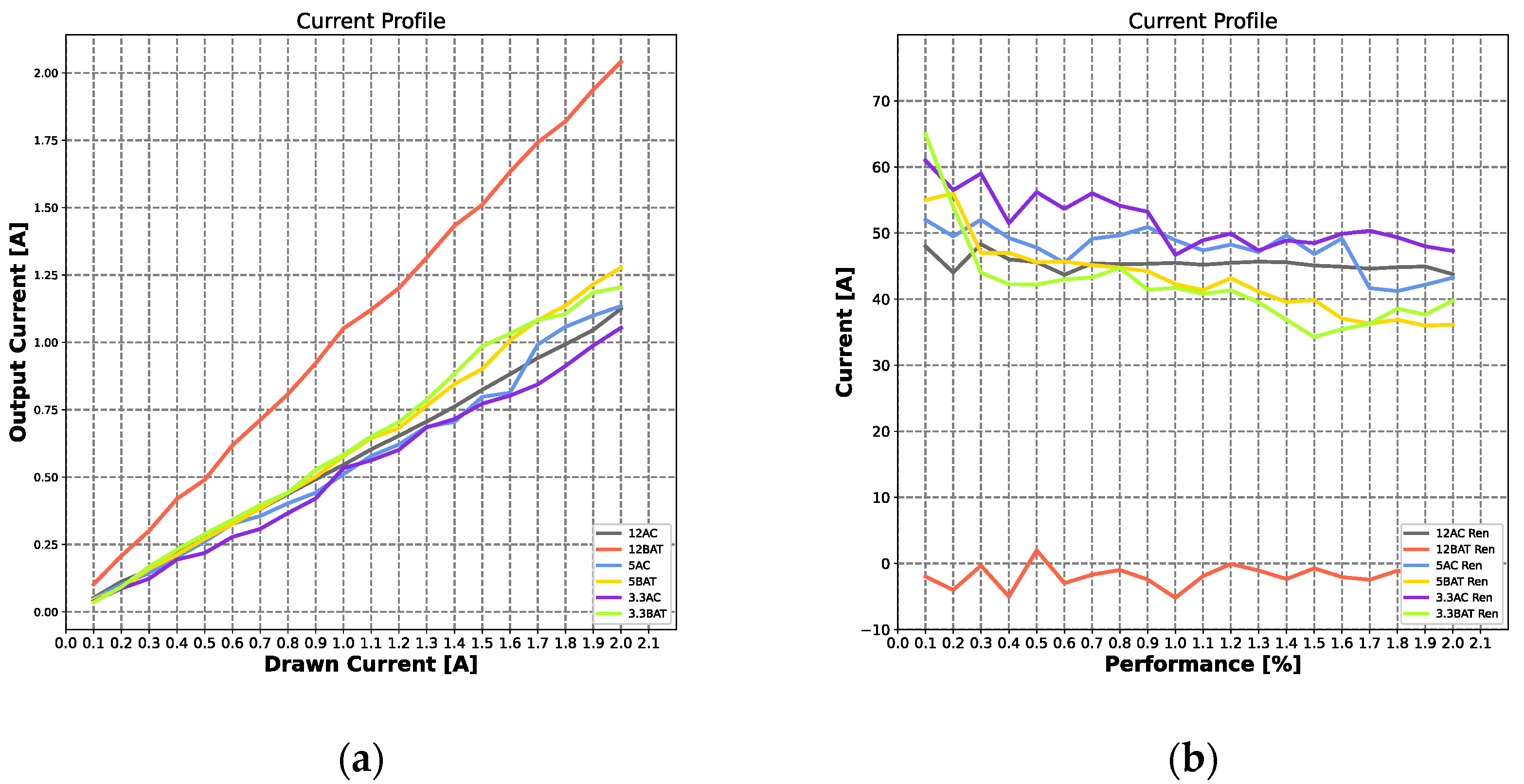 Energies 16 00278 g018