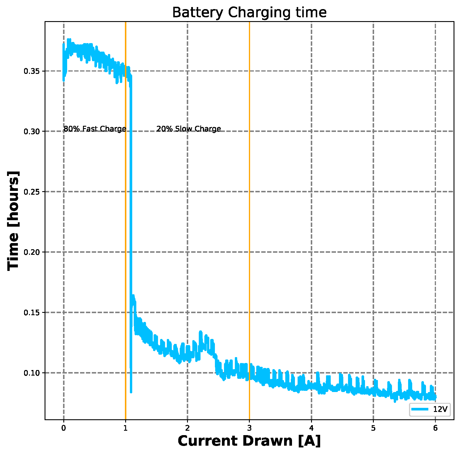 Energies 16 00278 g022