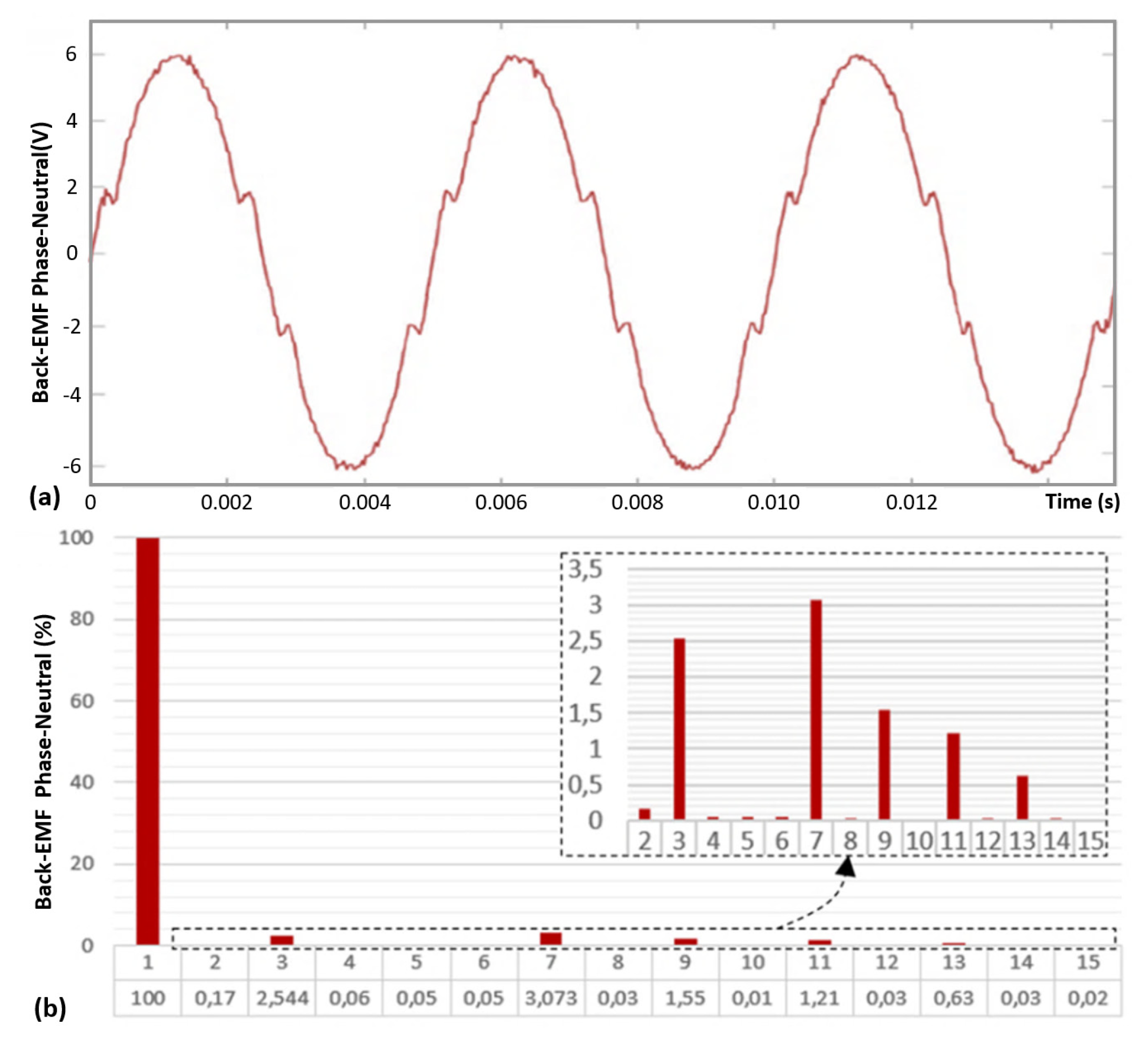 Energies 16 00279 g004