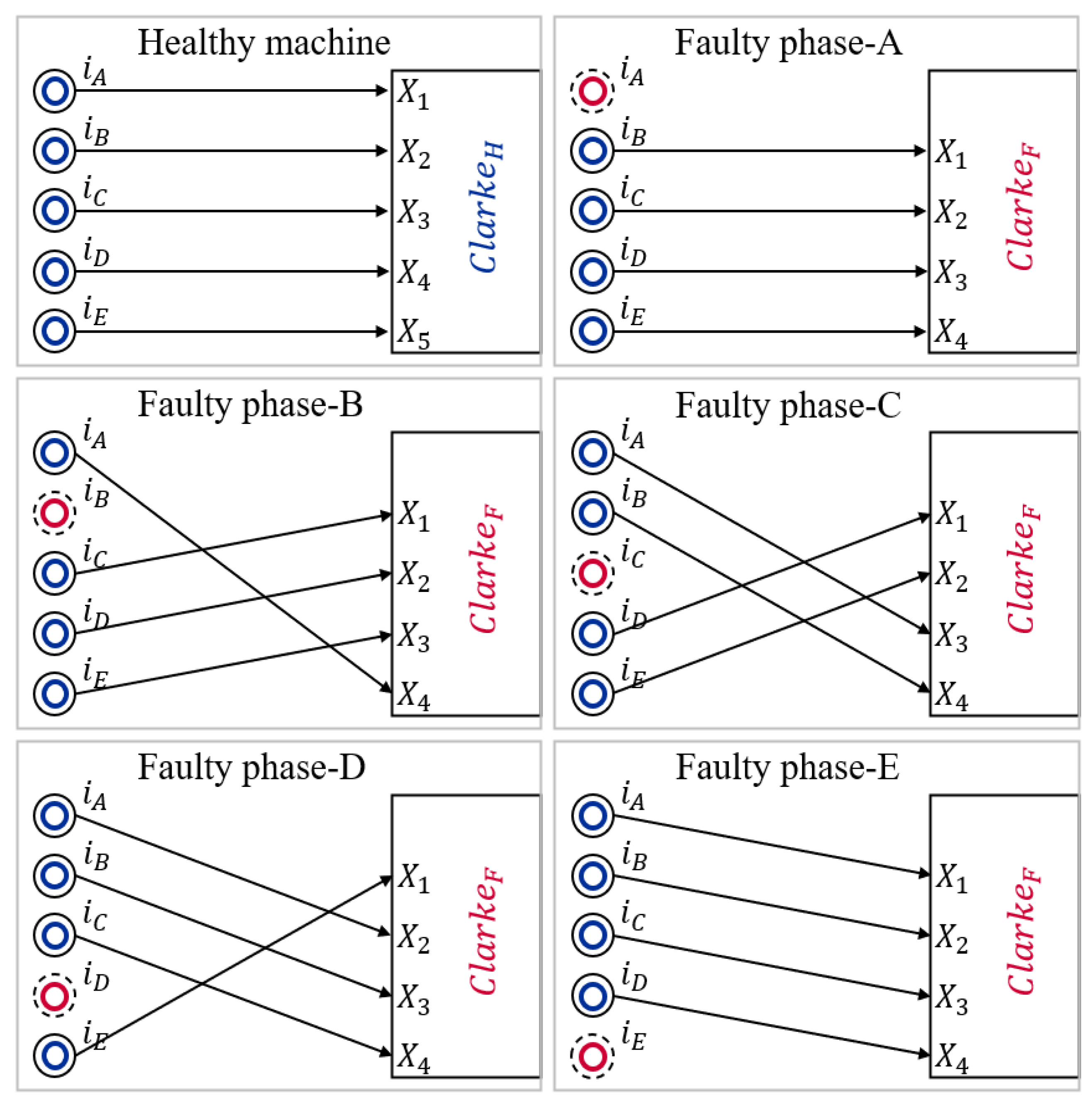 Energies 16 00279 g005