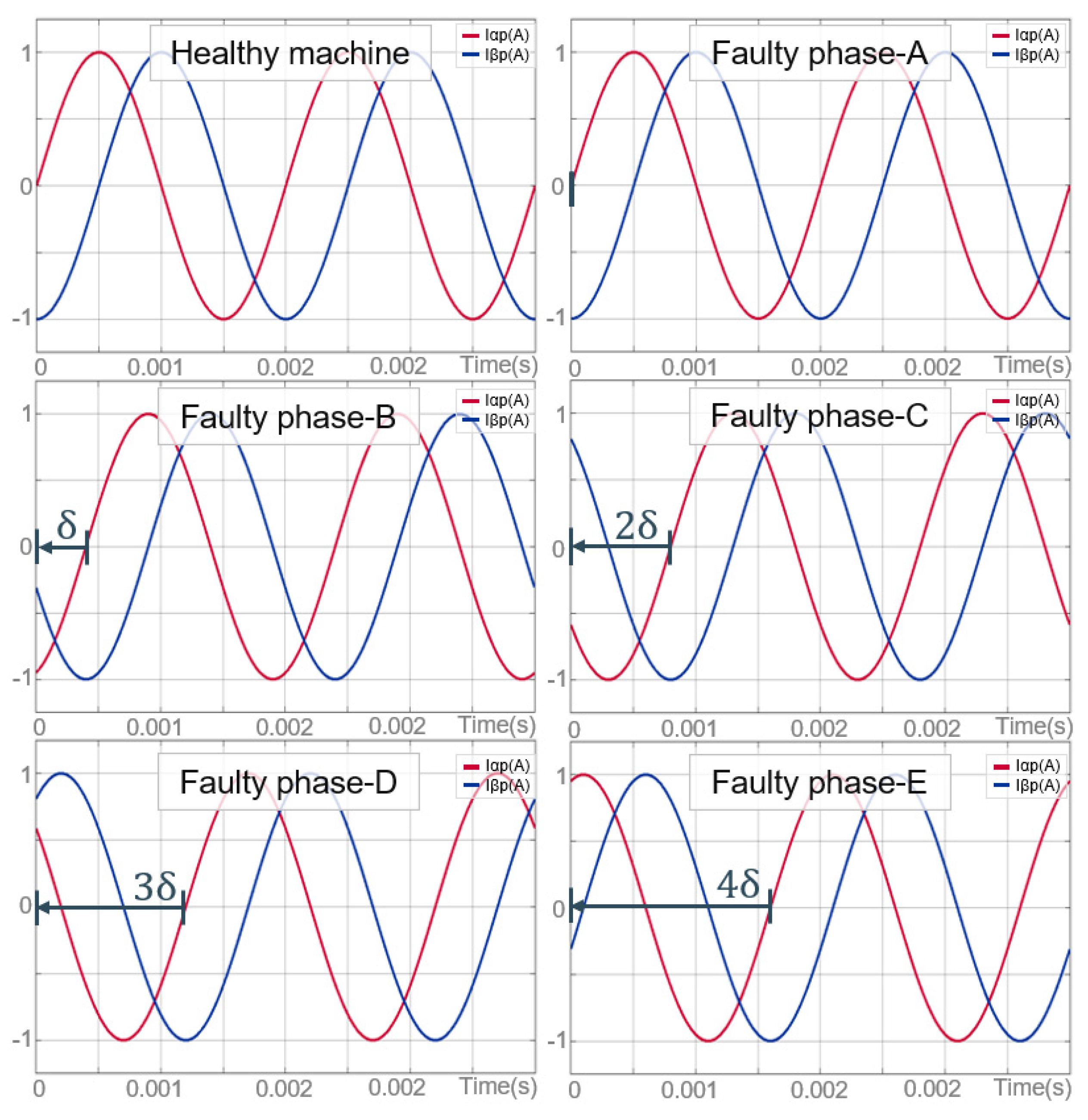 Energies 16 00279 g006