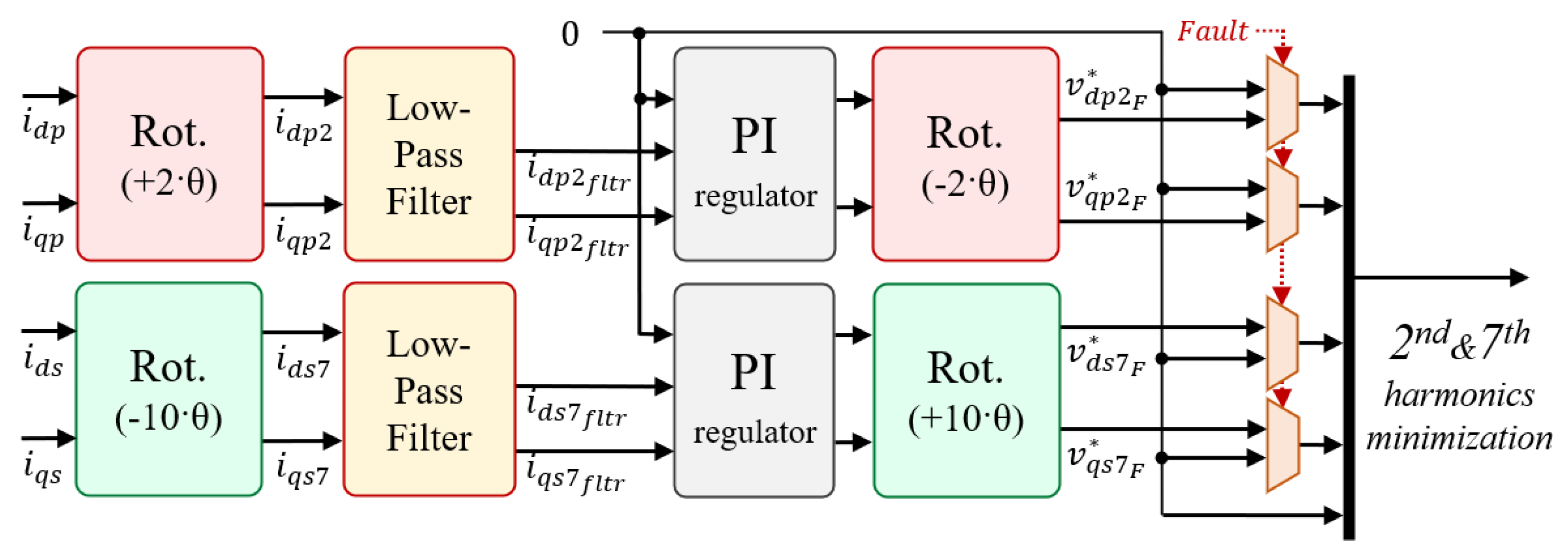 Energies 16 00279 g008