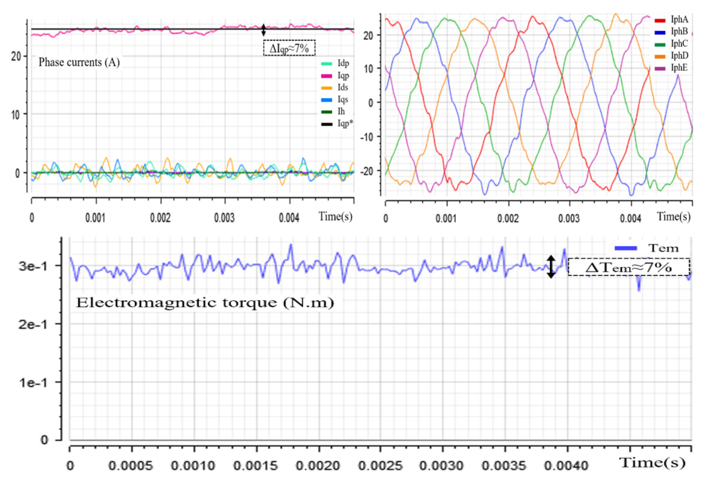 Energies 16 00279 g009