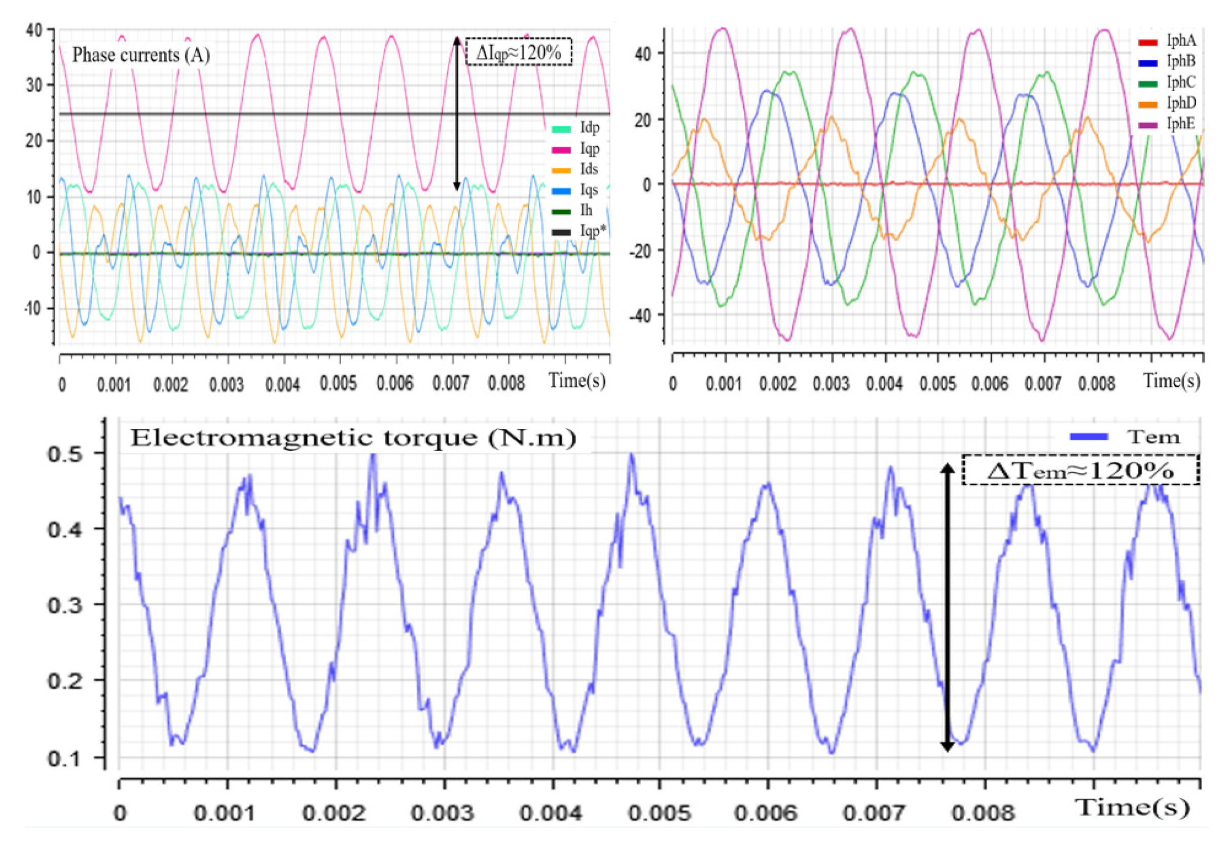 Energies 16 00279 g010
