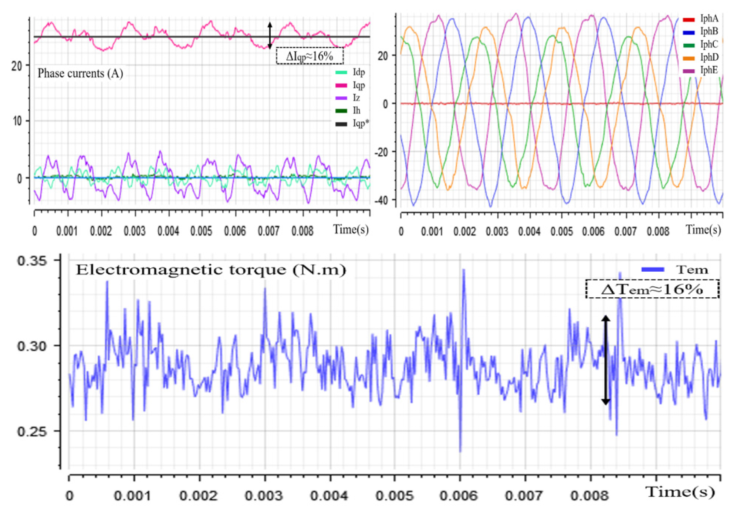 Energies 16 00279 g011