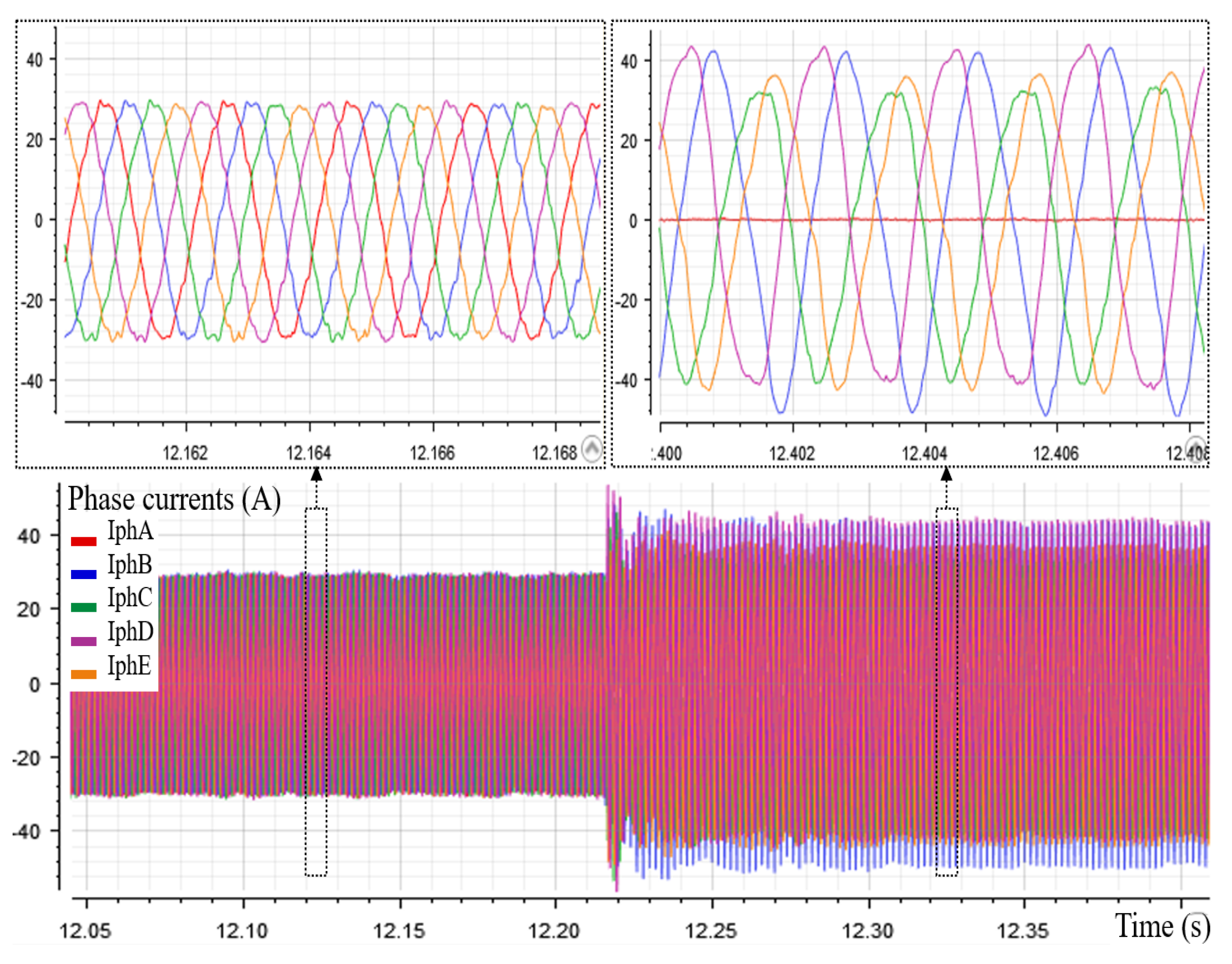 Energies 16 00279 g012