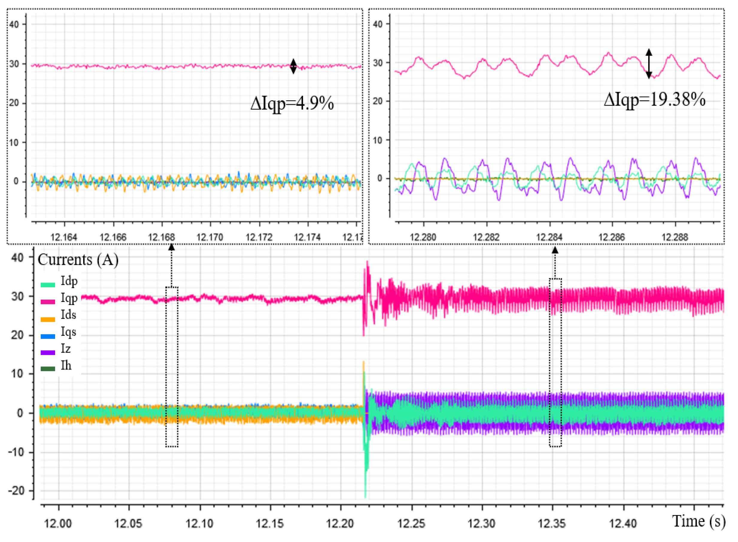 Energies 16 00279 g013