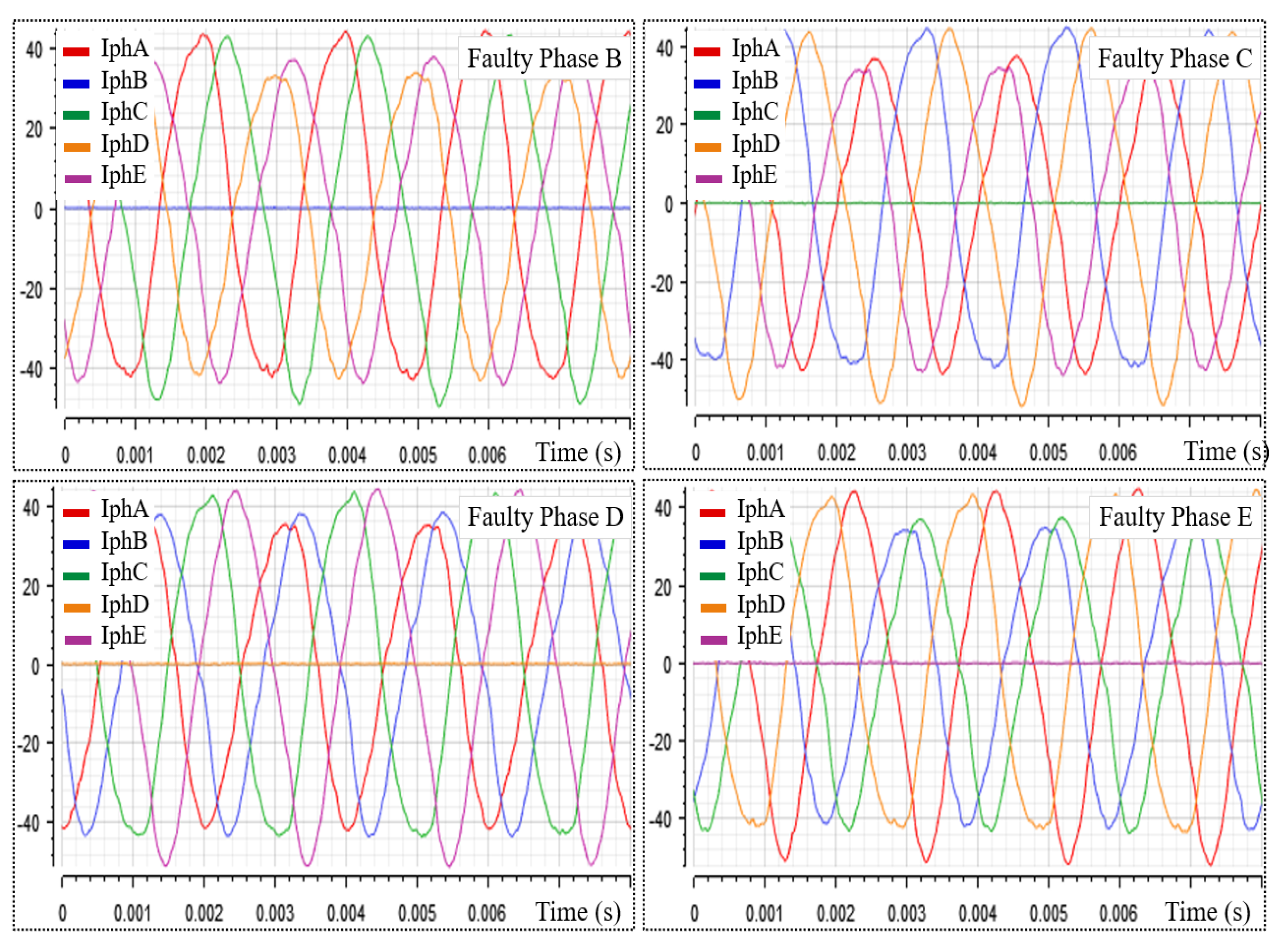 Energies 16 00279 g015