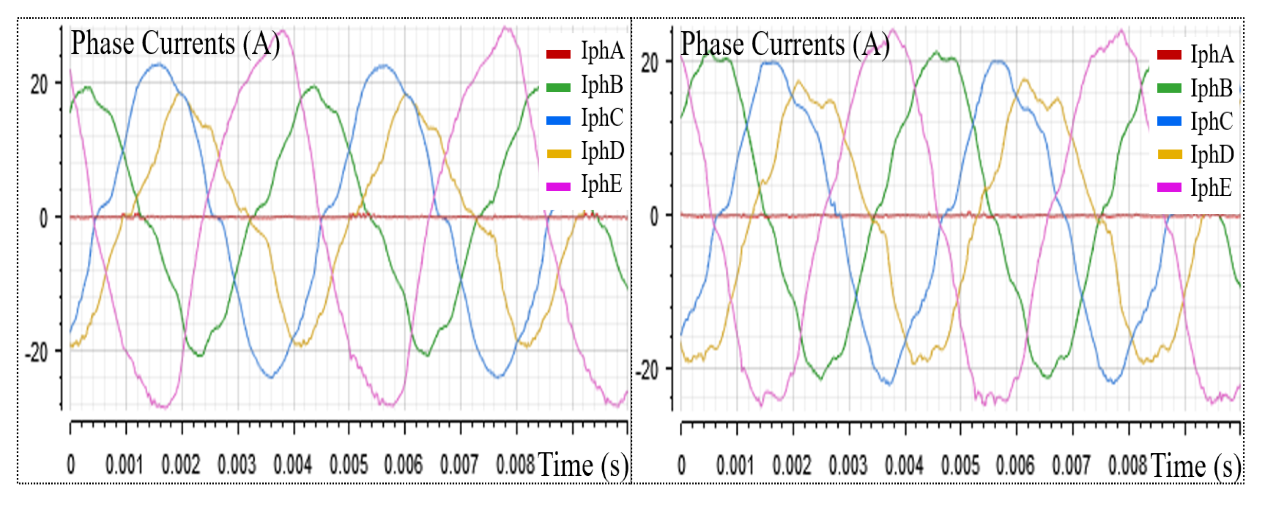 Energies 16 00279 g017
