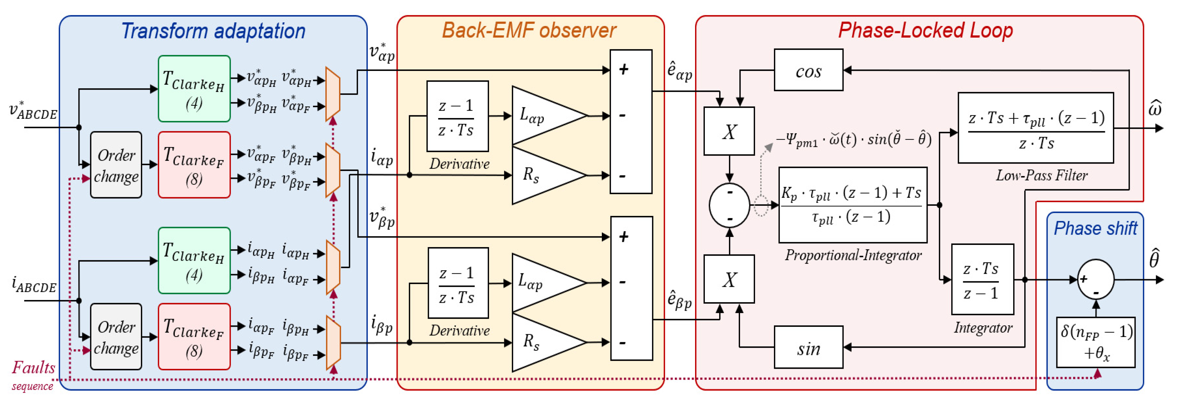 Energies 16 00279 g018