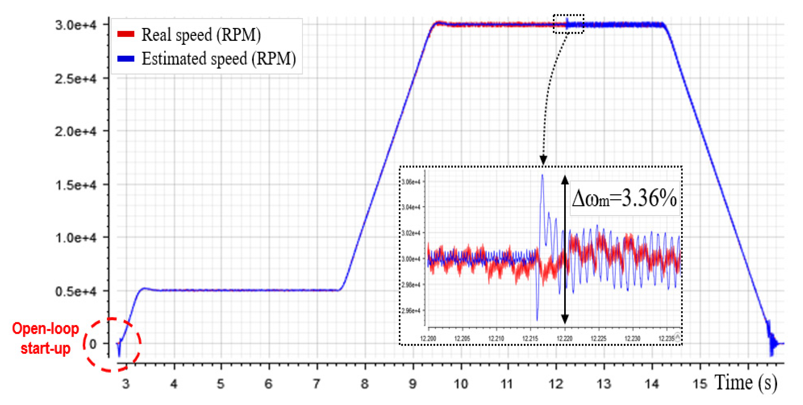 Energies 16 00279 g019