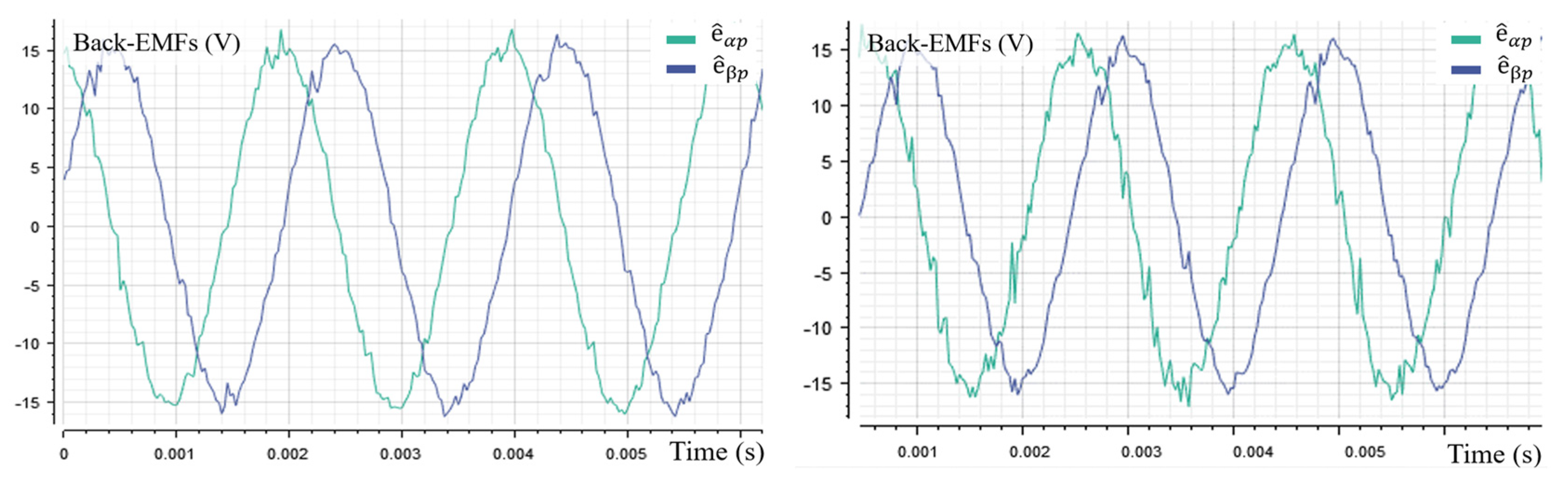 Energies 16 00279 g020