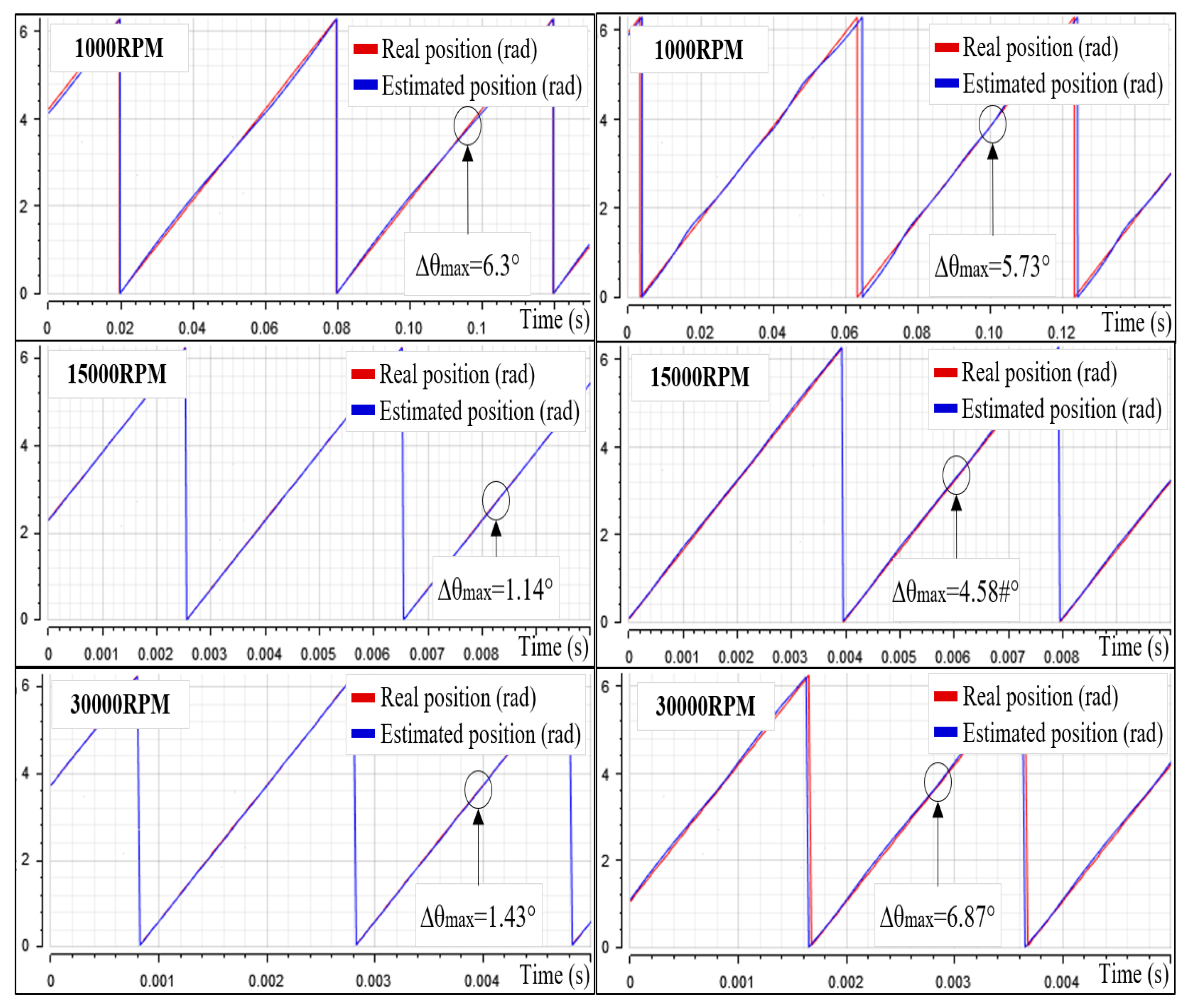 Energies 16 00279 g021
