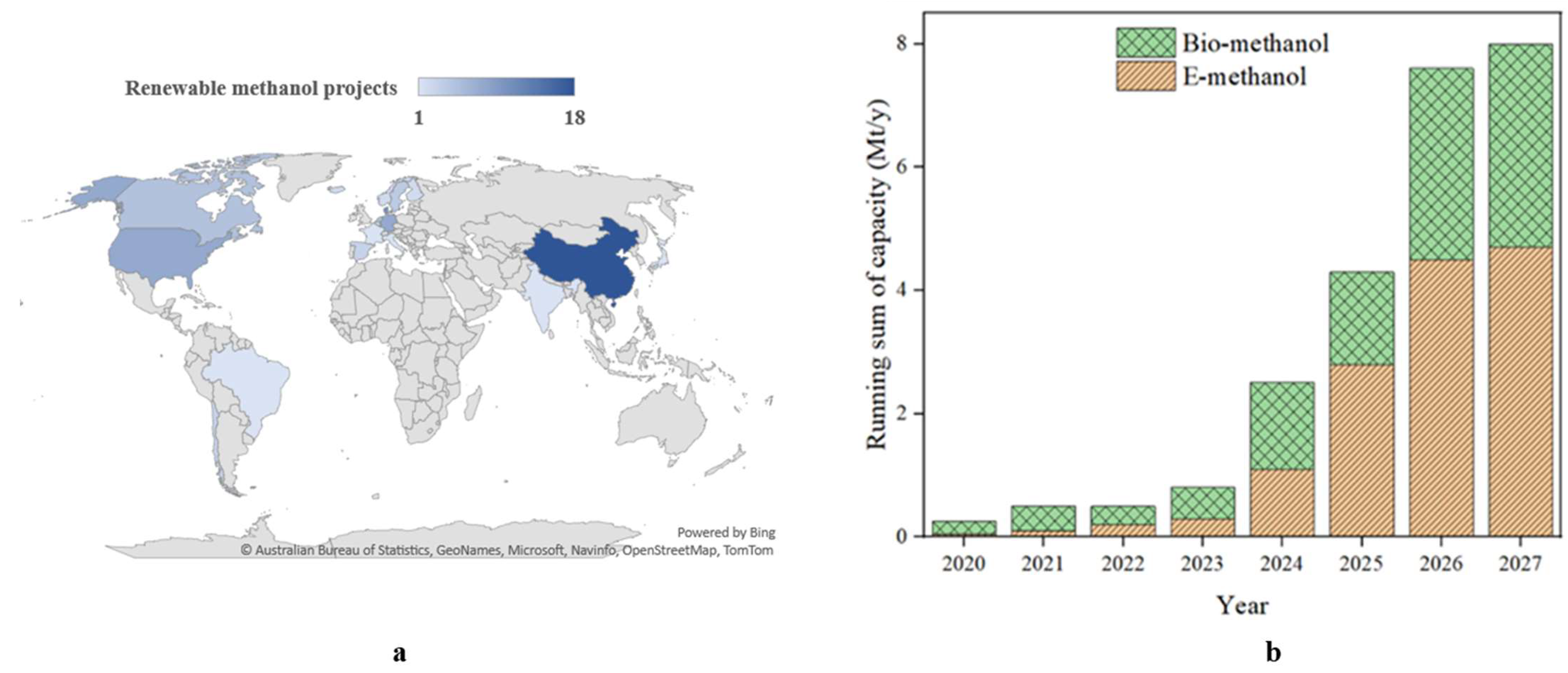 Energies 16 00280 g007