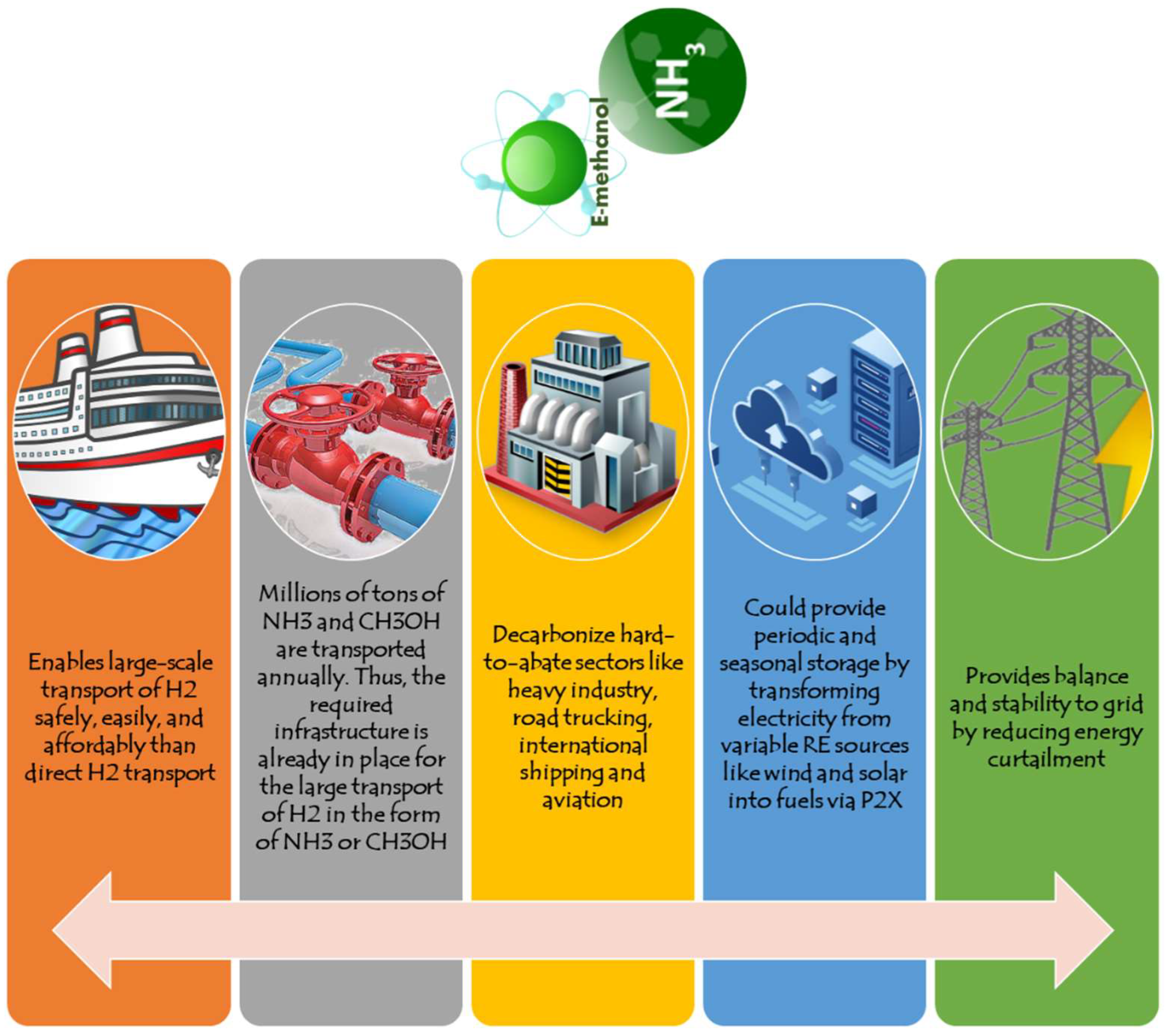 Energies 16 00280 g009