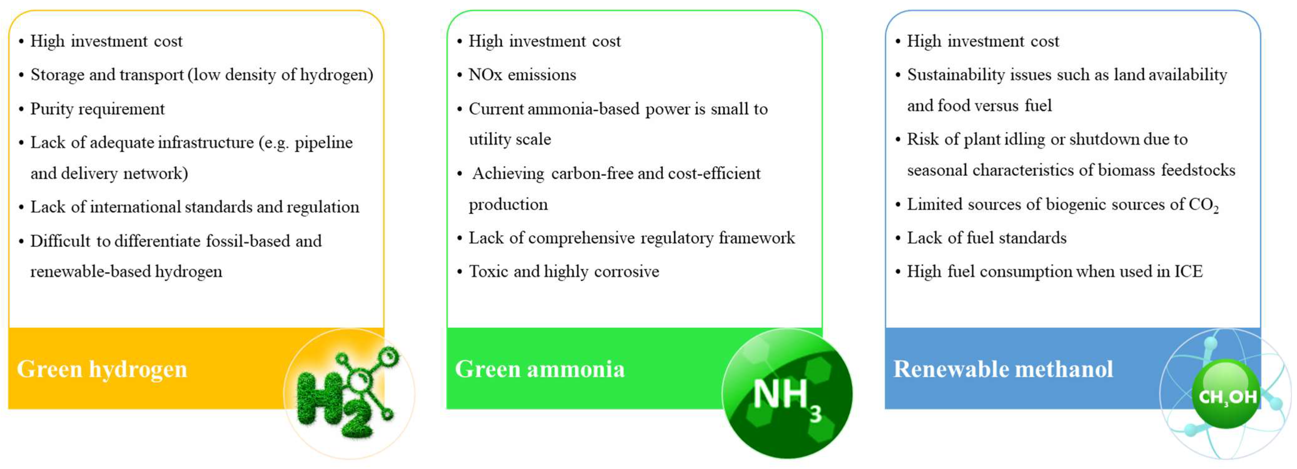 Energies 16 00280 g011