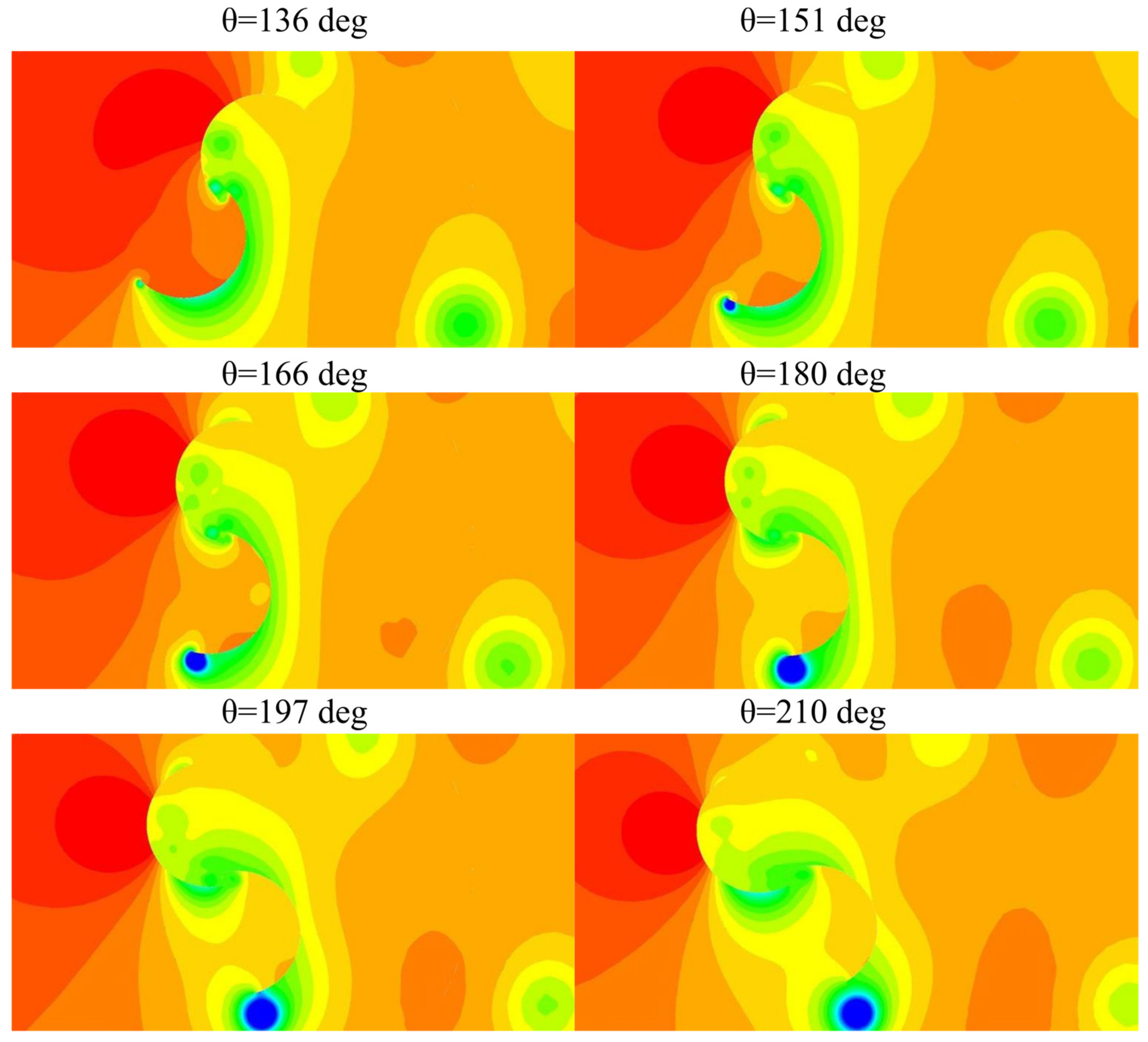 Energies 16 00281 g013 Energies 16 00281 g013