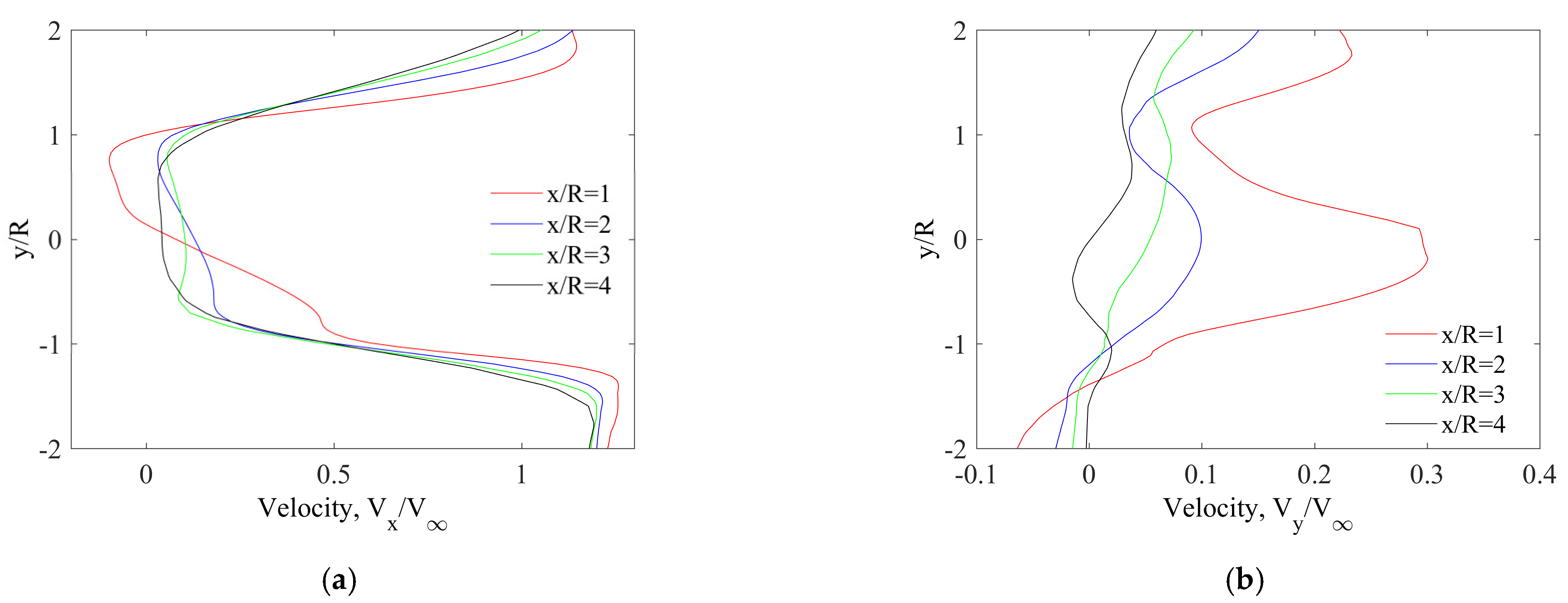 Energies 16 00281 g016 Energies 16 00281 g016
