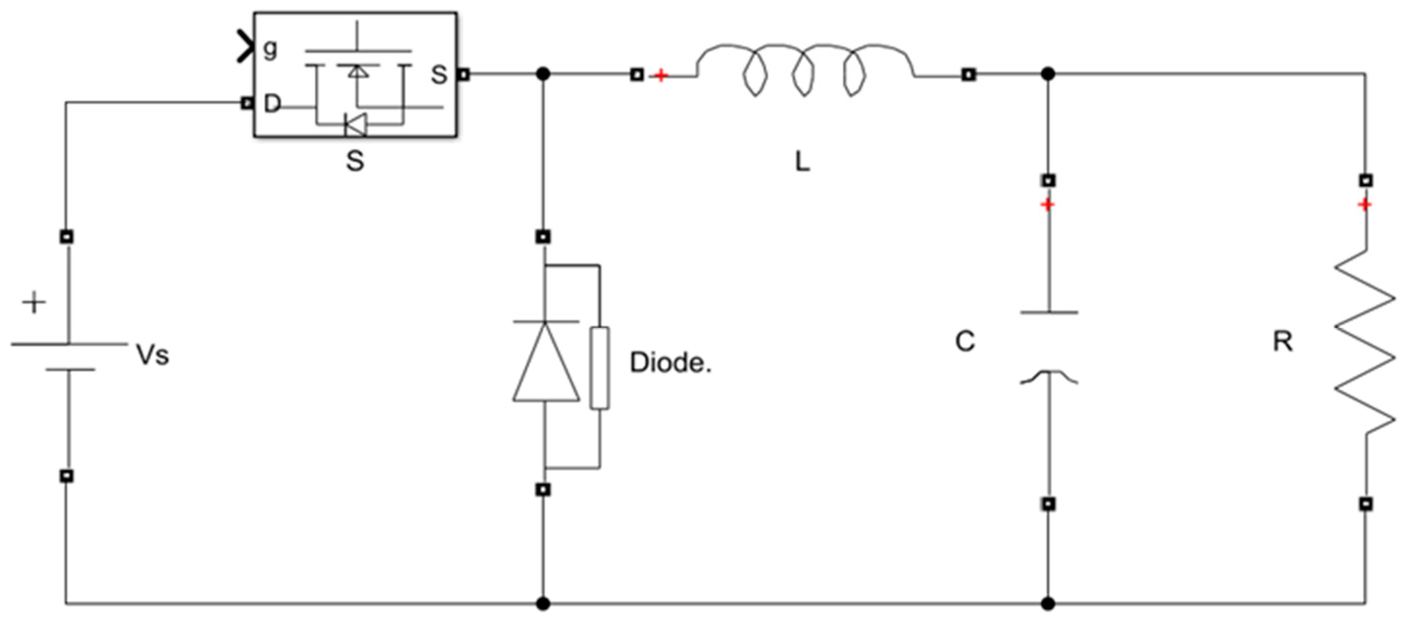Energies 16 00282 g003 Energies 16 00282 g003