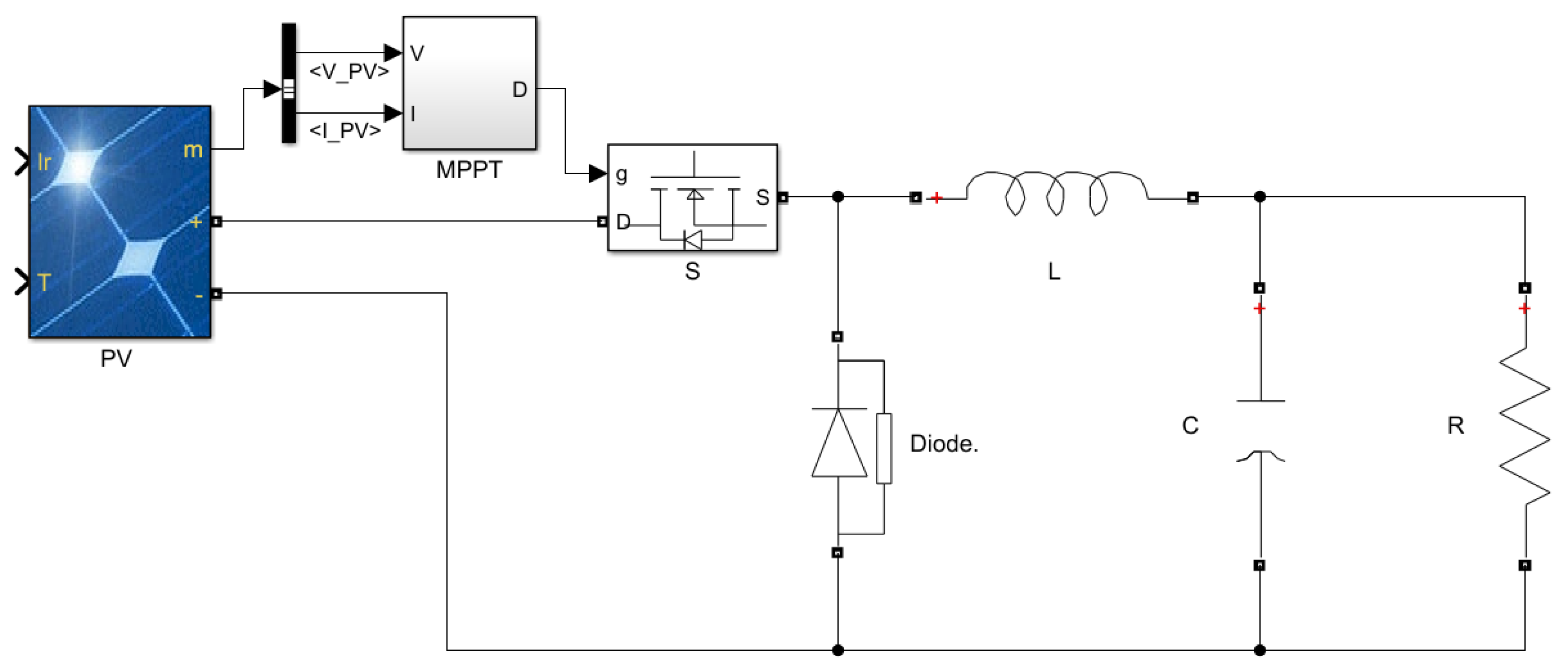 Energies 16 00282 g004 Energies 16 00282 g004